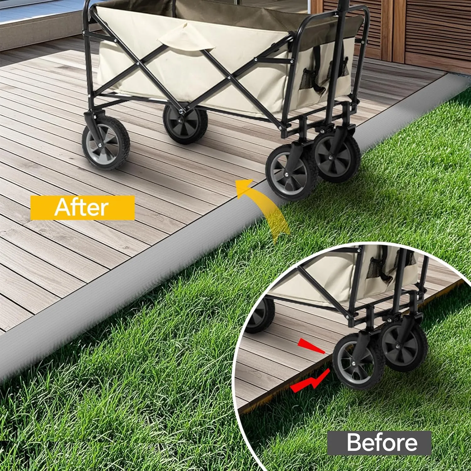 0.8 Rise Threshold Ramps for Doorways, Floor Transition Strip Self-Adhesive with Anti-Slip Stripes, Waterproof Vinyl Gap Cover for Wood Tile Flooring, Wheelchair & Walker Friendly (Grey, 40 in)