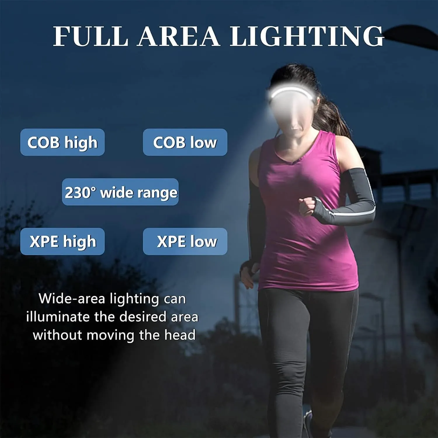 1 PCS Headlamp Rechargeable, 230° Wide Beam Head Lamp LED with Motion Sensor for Adults, Adjustable Headband Outdoor Waterproof Head Light for Hardhat, Camping, Running, Hiking