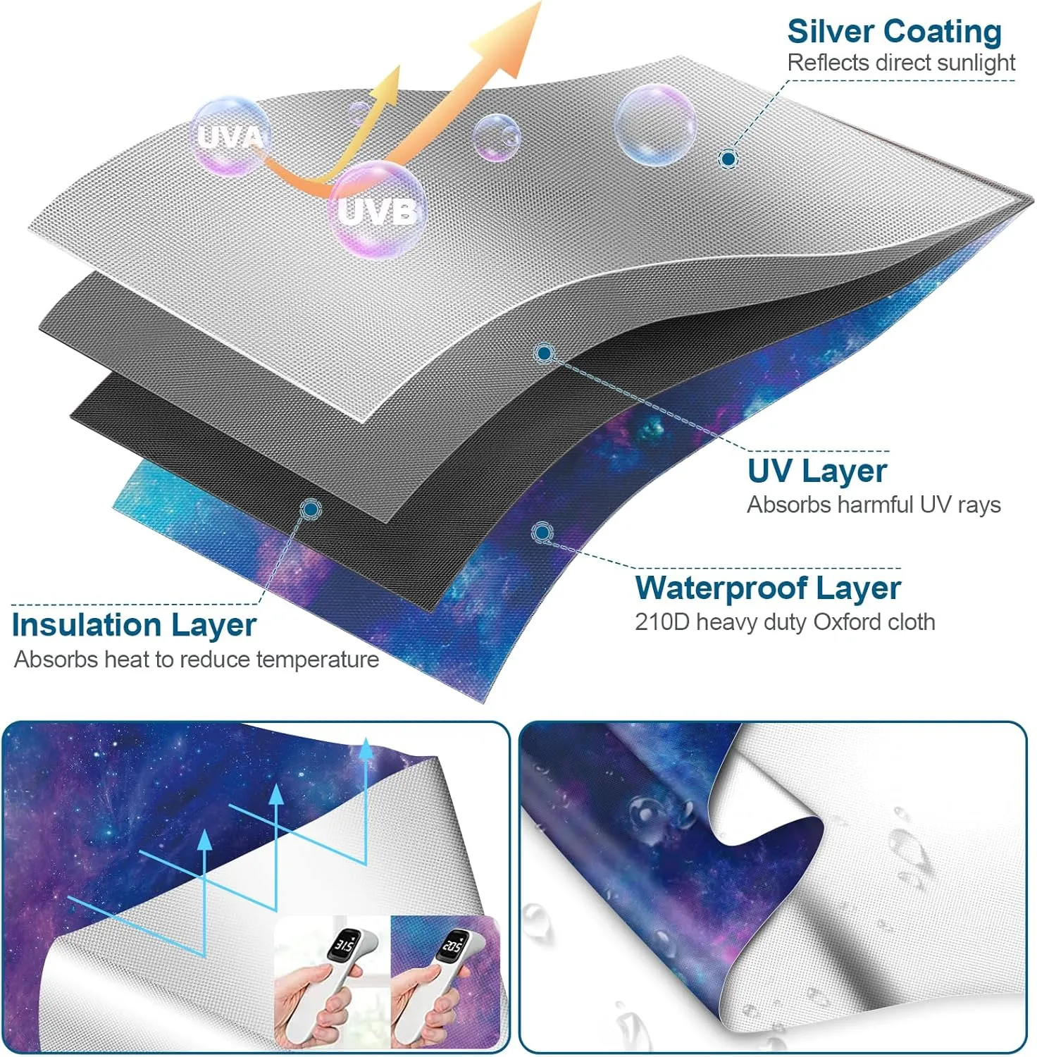 100% Blackout Curtains for Bedroom, Portable DIY Window Blinds, No Drill Window Shades & Blackout Blinds with Stickers & Tabs for Travel, Dorm Room, Media Room (Starry Sky, 157" x 57")
