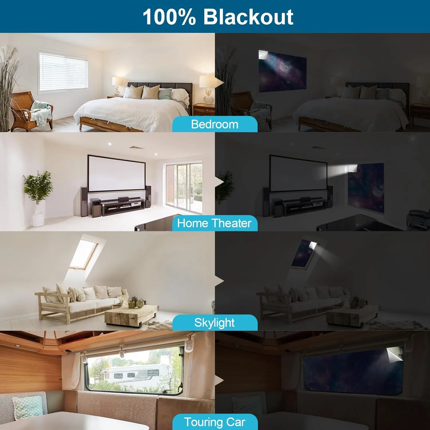 100% Blackout Curtains for Bedroom, Portable DIY Window Blinds, No Drill Window Shades & Blackout Blinds with Stickers & Tabs for Travel, Dorm Room, Media Room (Starry Sky, 157" x 57")