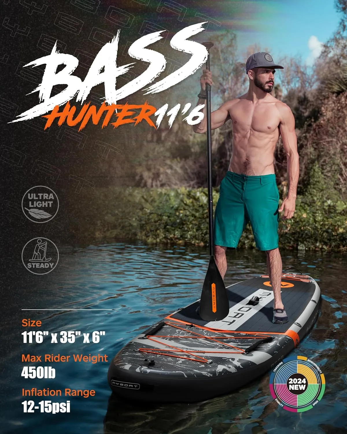 11'6"×34"×6" Extra Wide Inflatable Paddle Board, Stand Up Paddle Board for Fishing, Sup Board with 3 Removable Fins, Dual Bungees, Camera Mount, Hand Pump, Strong Paddle, 5L Dry Bag, Leash