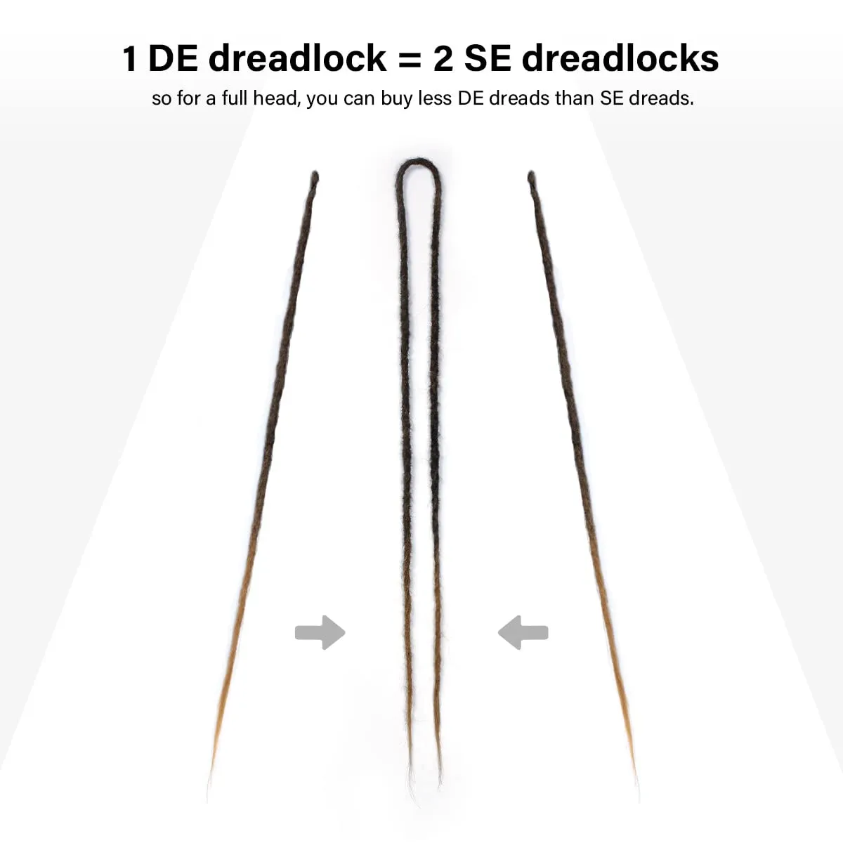 15 pcs Double Ended Dreadlock Extensions, 24 inch Ombre Brown Thin 0.6cm Fake Dreads Extensions, DE Synthetic Dreadlock Extensions Reggae Hippie Dreads for Women