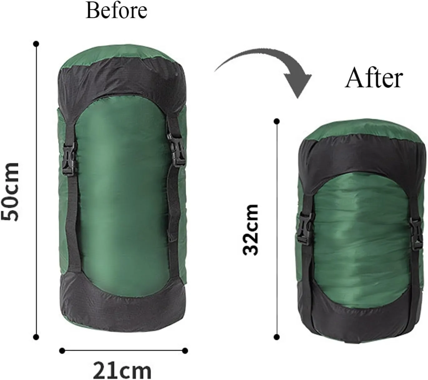 3pcs Compression Stuff Sack Set, Lightweight Sleeping Bags Storage Compression Sack, More 40% Storage for Camping, Hiking, Backpacking Trip 5L 8L 18L