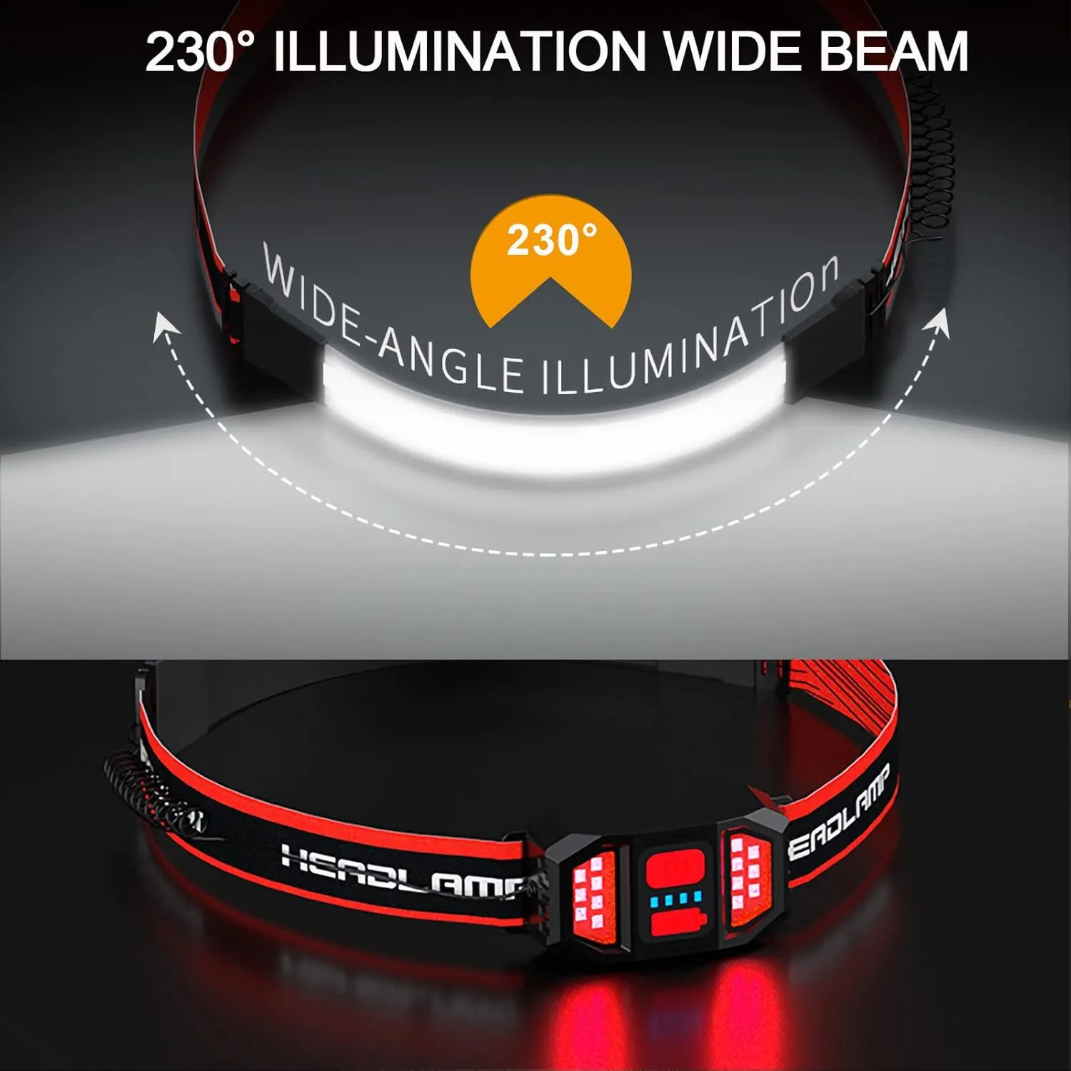 3X LED Rechargeable Head Lamp, Hard Hat Light 230° Illumination Lightweight Headlamp Flashlight 3 Modes with Red Lights Head Light for Running Camping Cycling