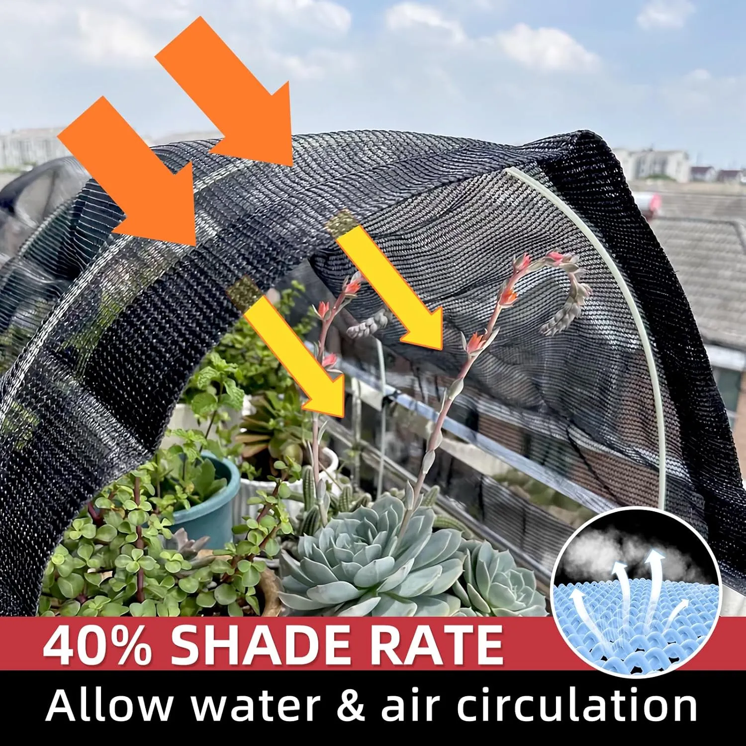 40% Shade Cloth, 8x10FT Black Heavy Duty Mesh Screen Tarp with Grommets for Patio, Canopy, Garden, Porch, Greenhouse, Pools, Garage