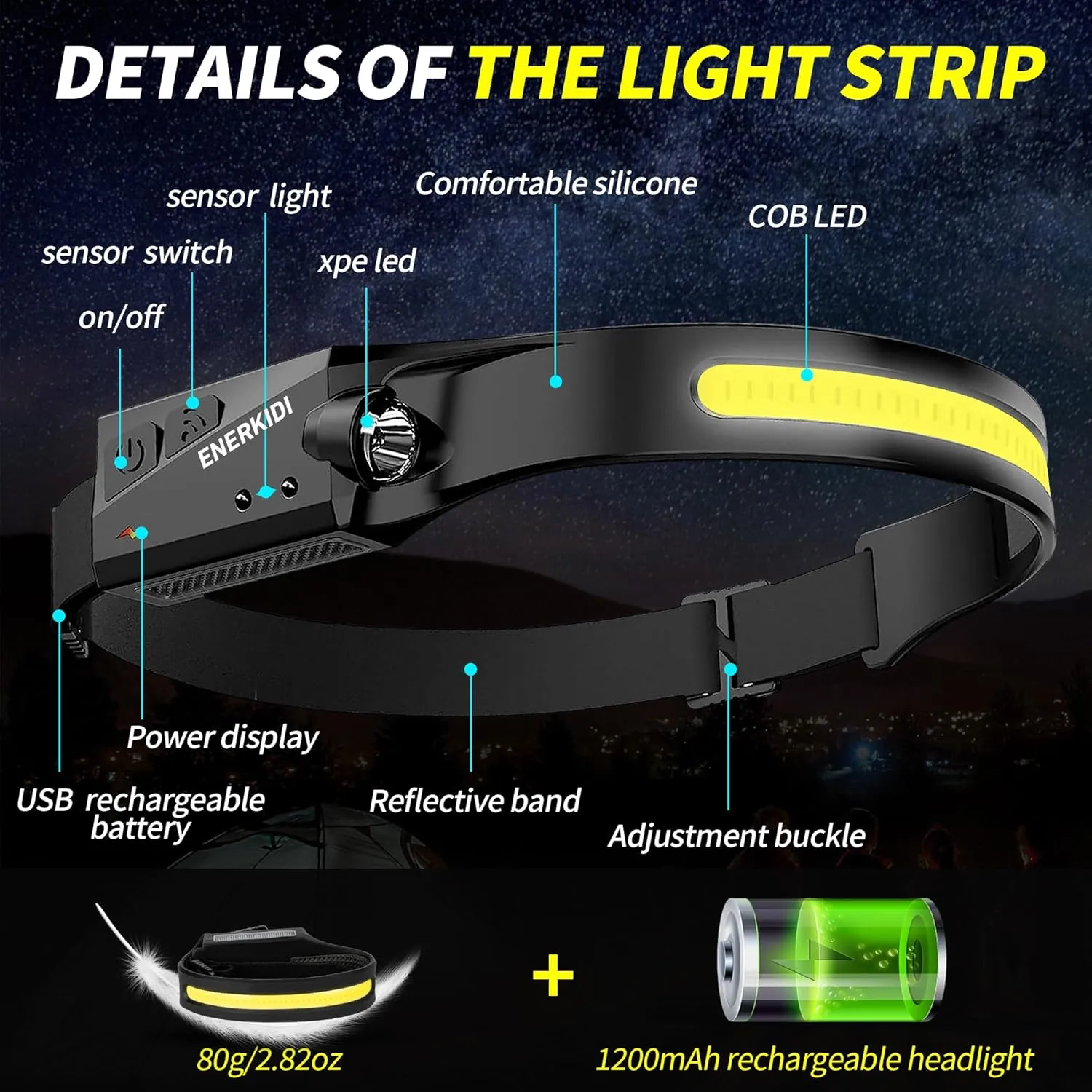 5 Packs LED Headlamp Rechargeable HeadLamps for Adults, 5 Modes Head Light Sensor Mode 230° Wide Beam IPX4 Headlight Waterproof Camping Accessories Gifts for Hiking Running Repairing Fishing Cycling