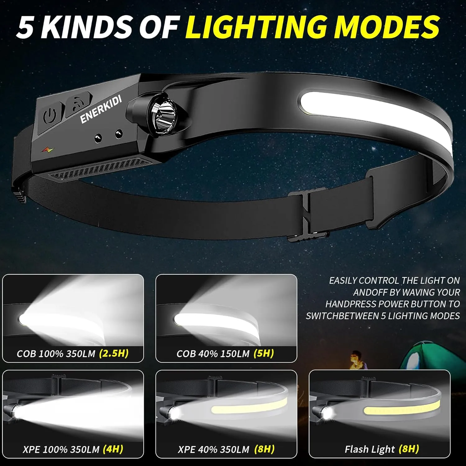 5 Packs LED Headlamp Rechargeable HeadLamps for Adults, 5 Modes Head Light Sensor Mode 230° Wide Beam IPX4 Headlight Waterproof Camping Accessories Gifts for Hiking Running Repairing Fishing Cycling