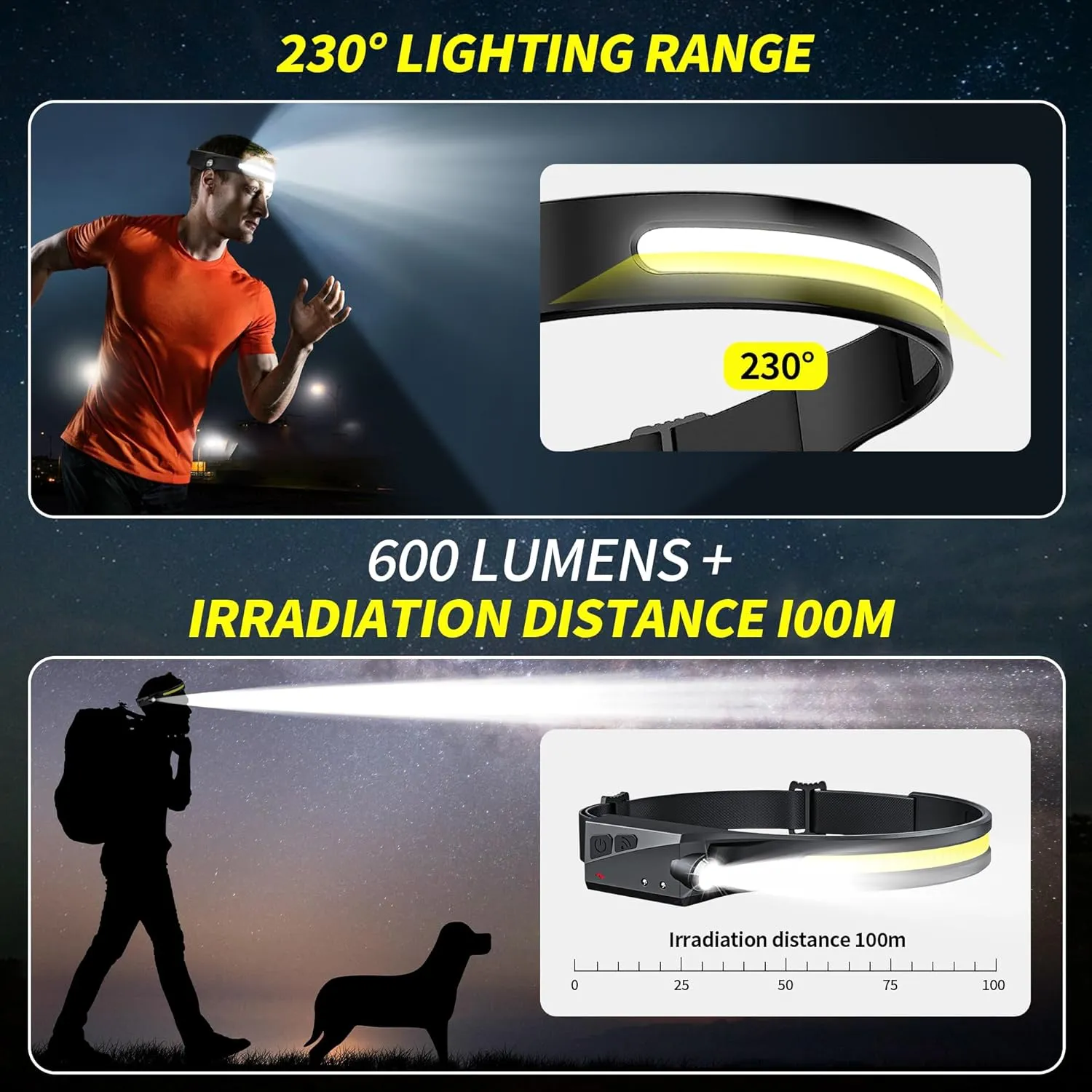 5 Packs LED Headlamp Rechargeable HeadLamps for Adults, 5 Modes Head Light Sensor Mode 230° Wide Beam IPX4 Headlight Waterproof Camping Accessories Gifts for Hiking Running Repairing Fishing Cycling