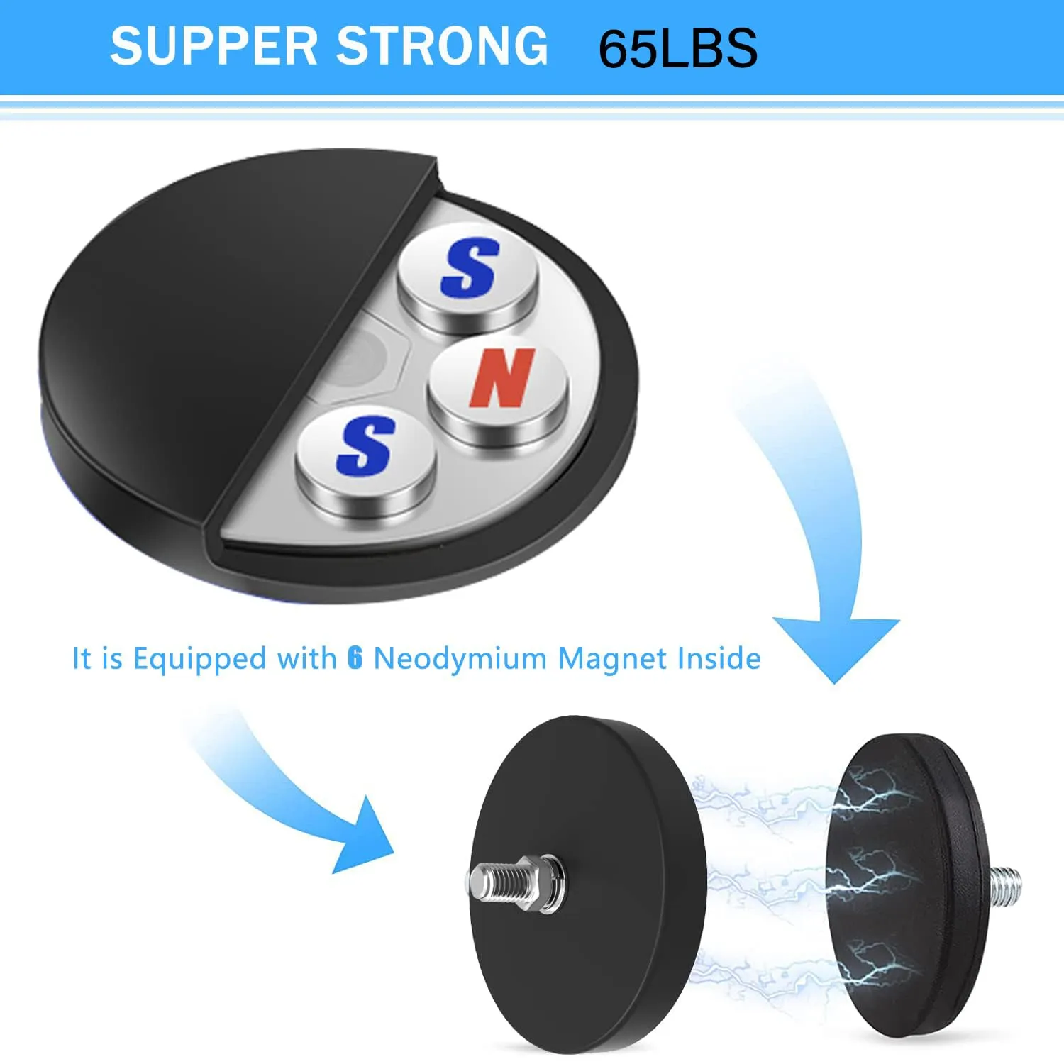 65lbs Rubber Coated Super Strong Rare Earth Magnets,Anti-Scratch Strong Mounting Magnets,Magnet Base with M8 Male Threaded Stud, Strong Magnet Mounting Base for Light Bars Mirror Camera Tool