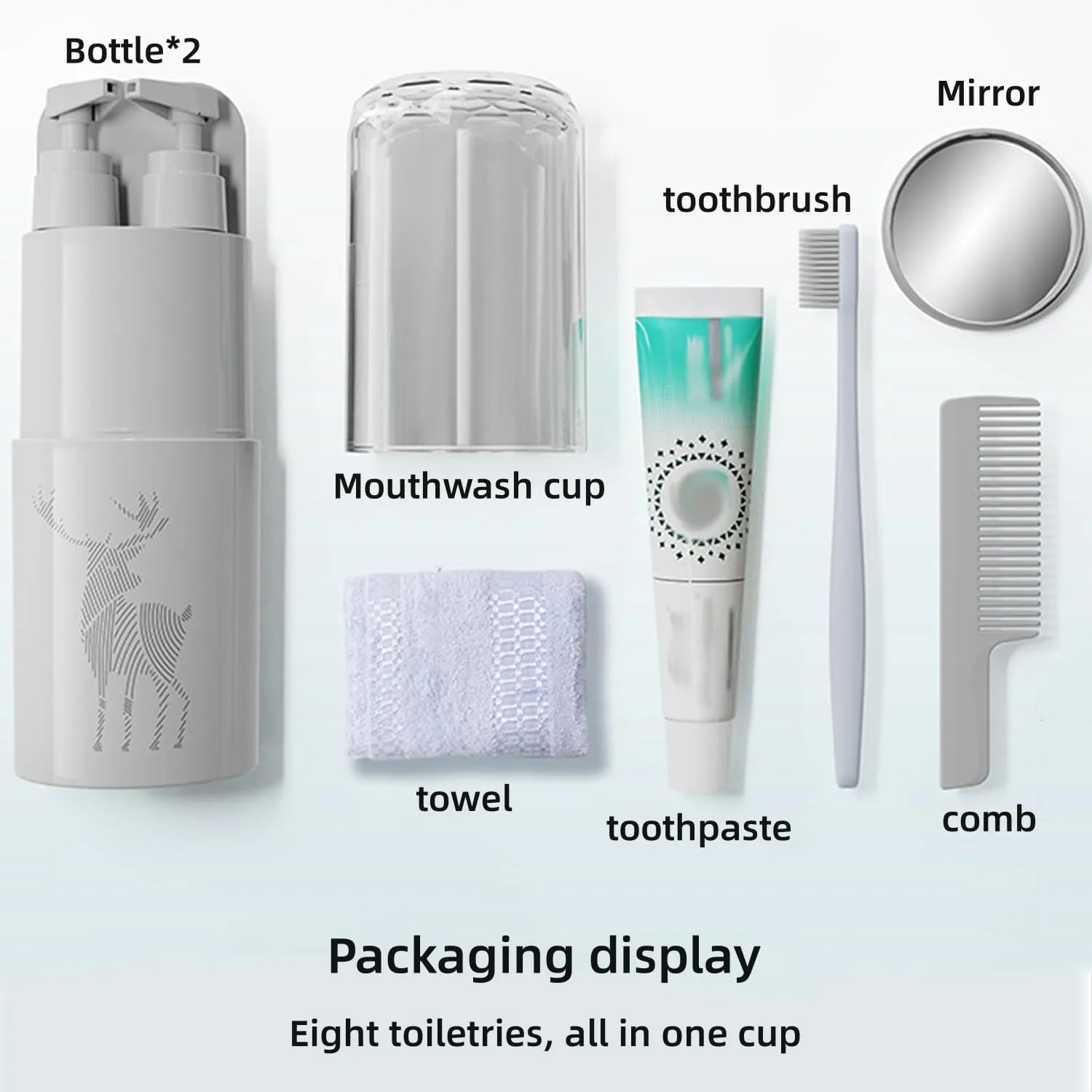8-In-1 Toiletry Set For Minimalist & Organized Travel,Portable Travel Toiletry Storage Kit (blue,8-piece set)