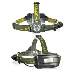 Aluminum alloy rechargeable headlamp for dark place or night outs