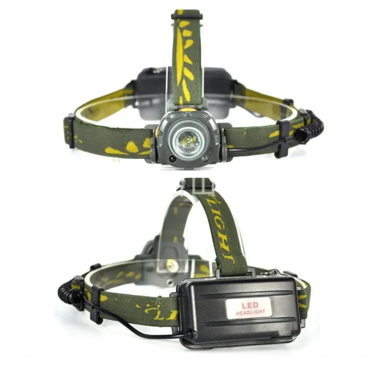 Aluminum alloy rechargeable headlamp for dark place or night outs