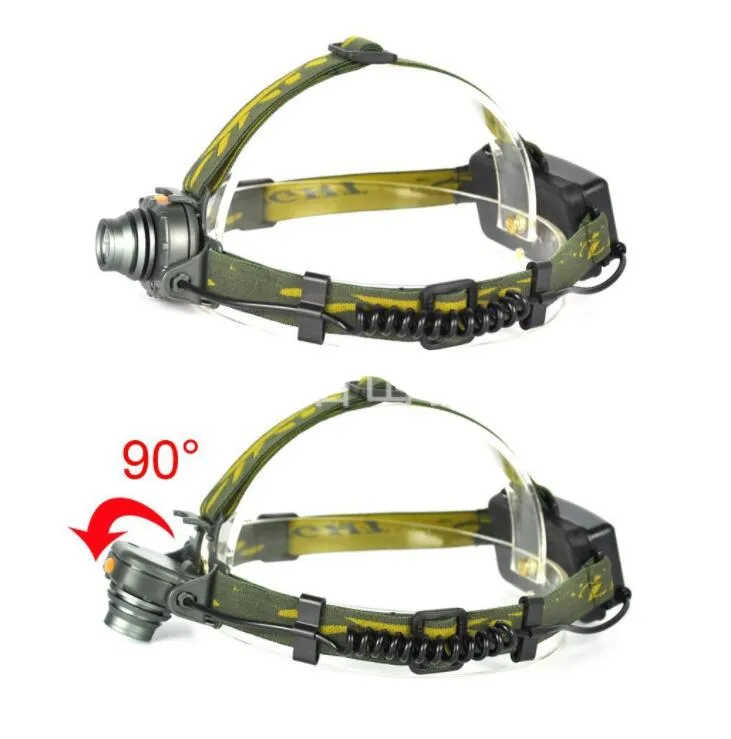 Aluminum alloy rechargeable headlamp for dark place or night outs