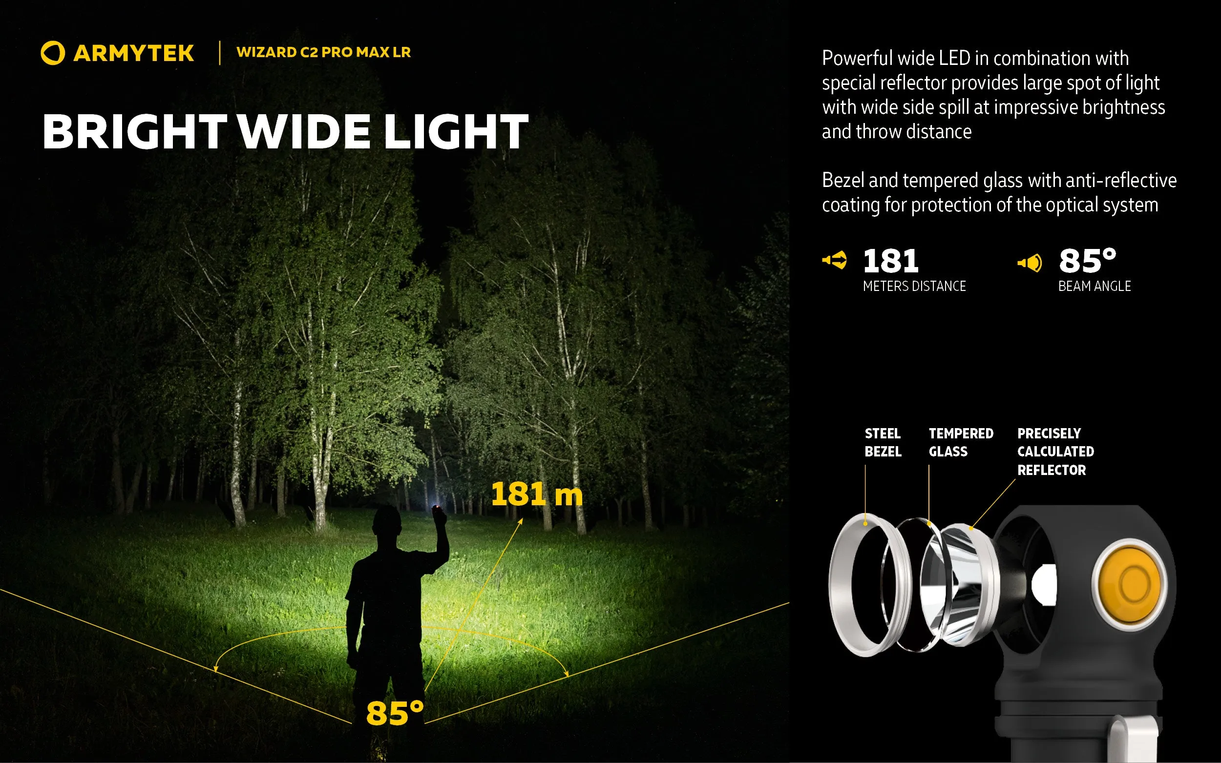 ARMYTEK Wizard C2 Pro Max LR Headlamp -4150 Lumens Cool White