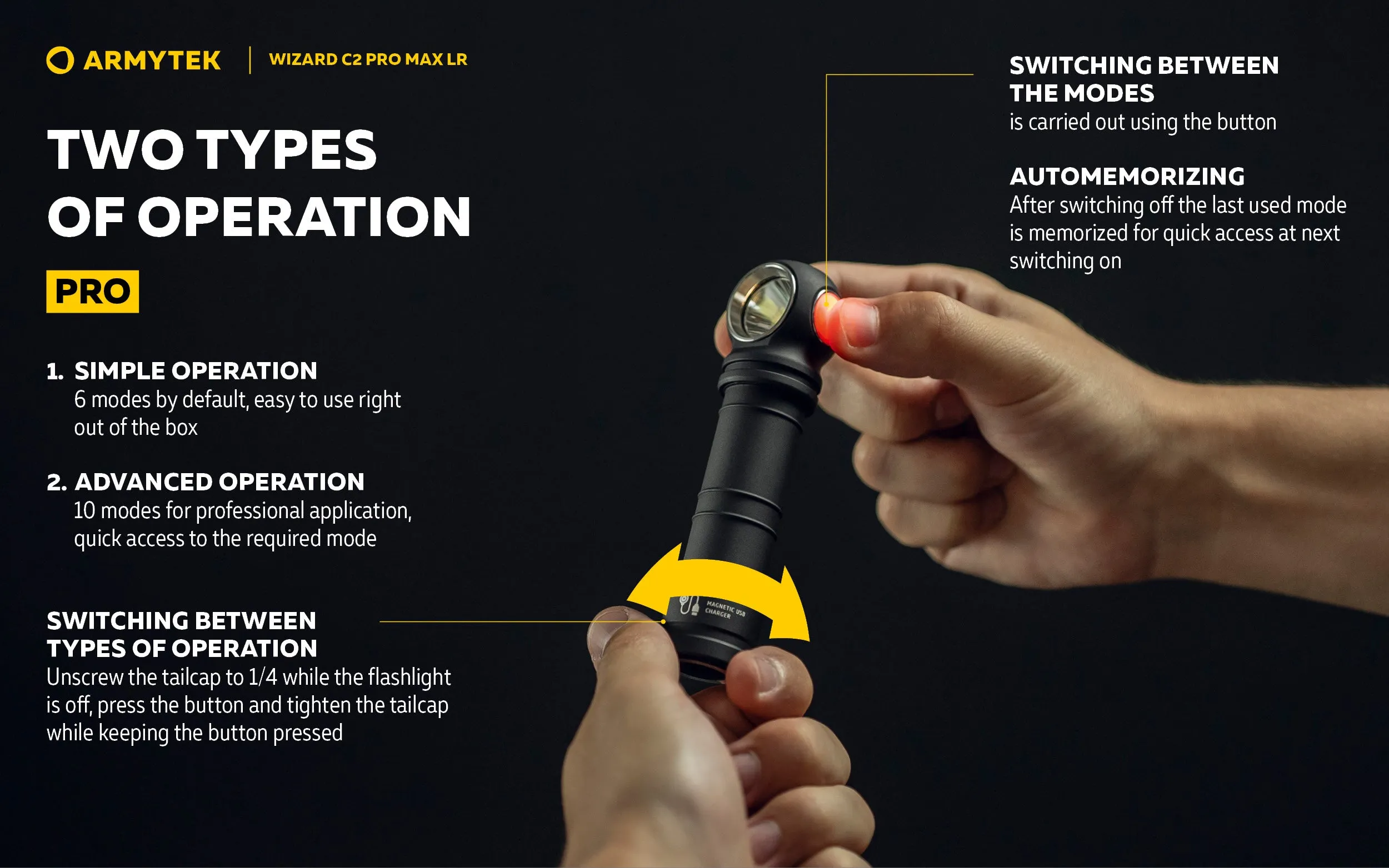 ARMYTEK Wizard C2 Pro Max LR Headlamp -4150 Lumens Cool White