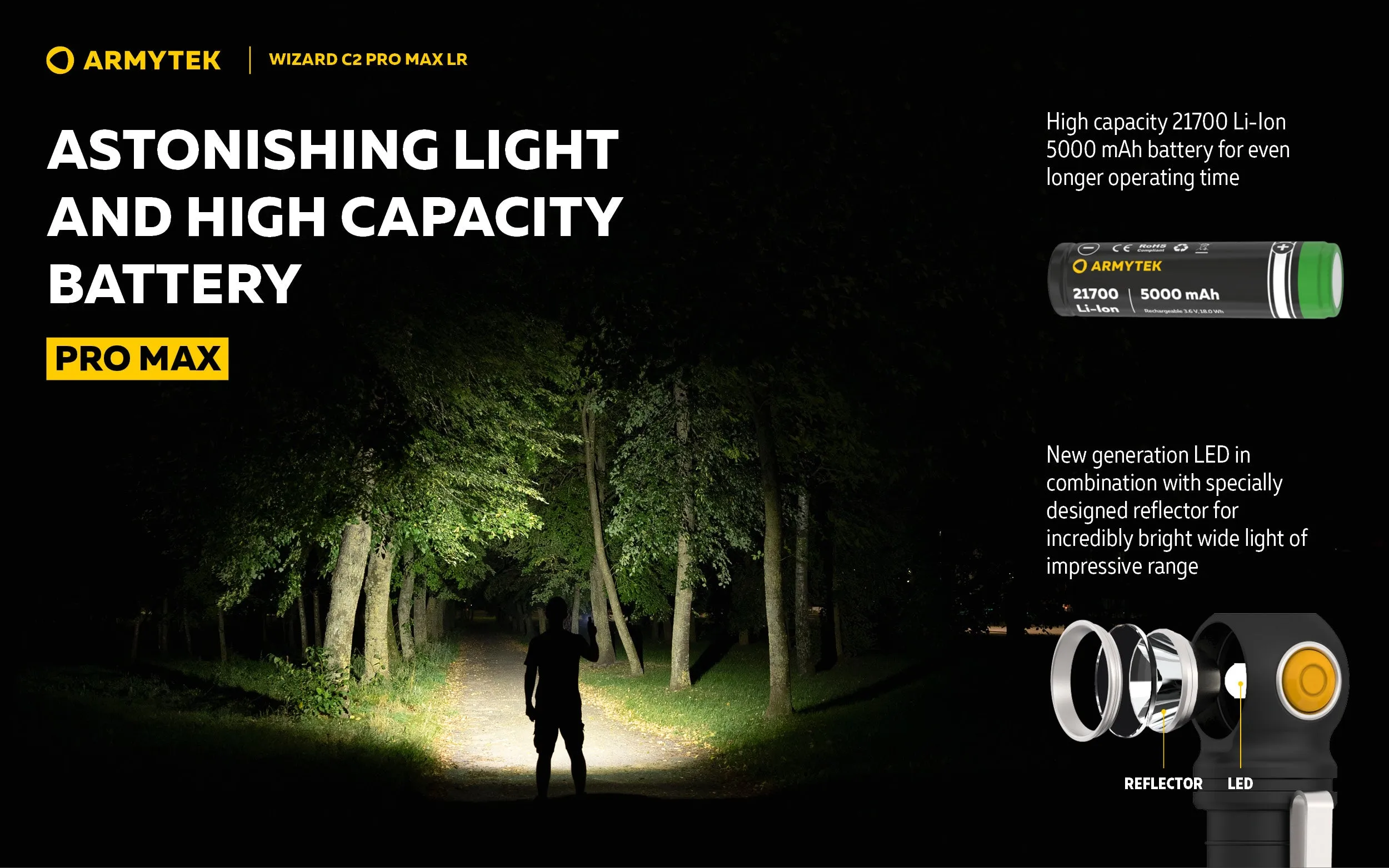 ARMYTEK Wizard C2 Pro Max LR Headlamp -4150 Lumens Cool White