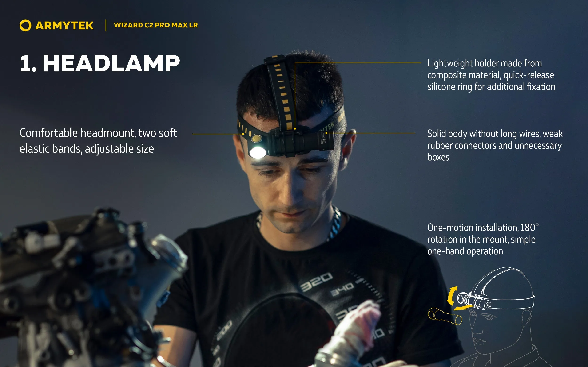 ARMYTEK Wizard C2 Pro Max LR Headlamp -4150 Lumens Cool White