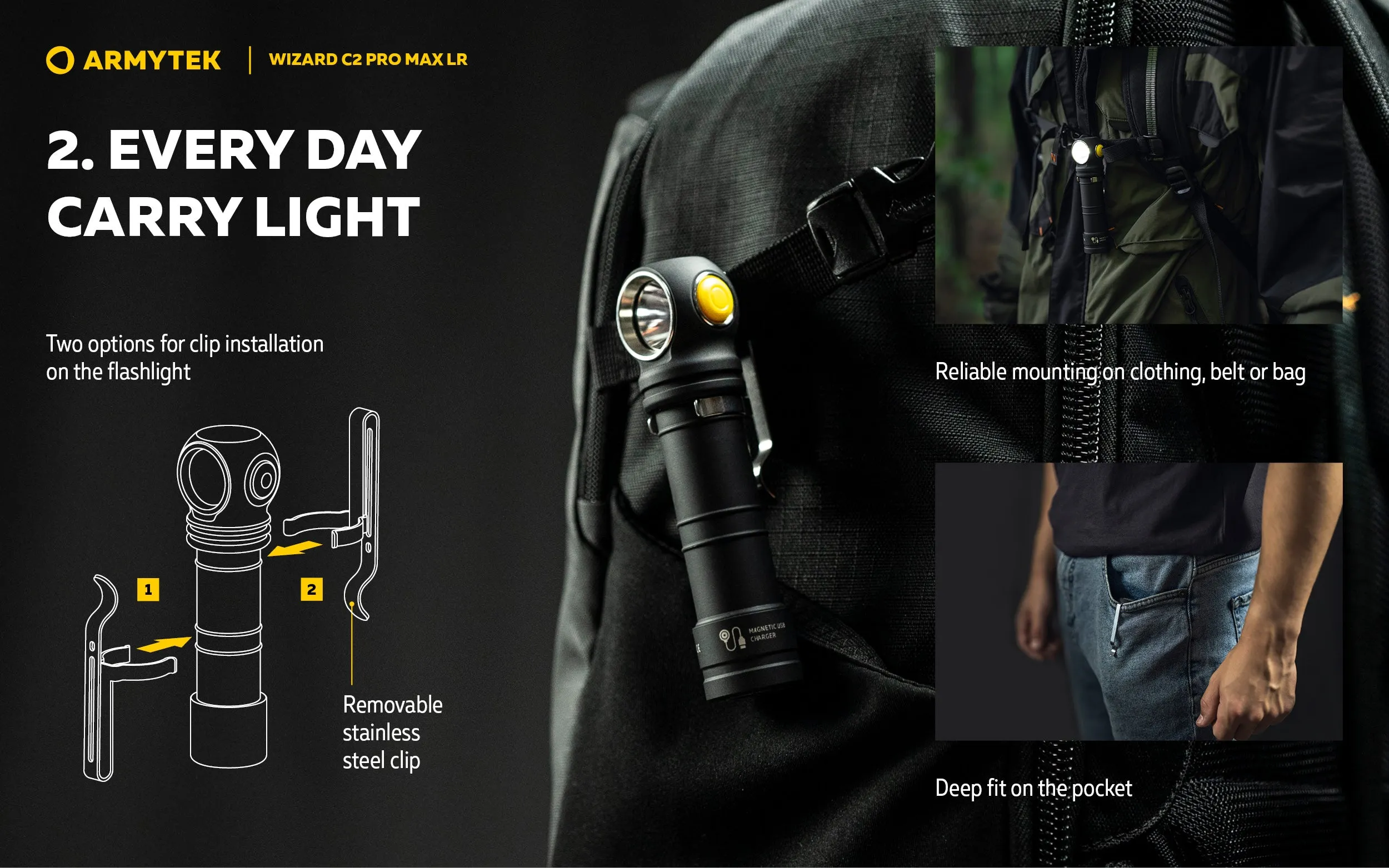 ARMYTEK Wizard C2 Pro Max LR Headlamp -4150 Lumens Cool White