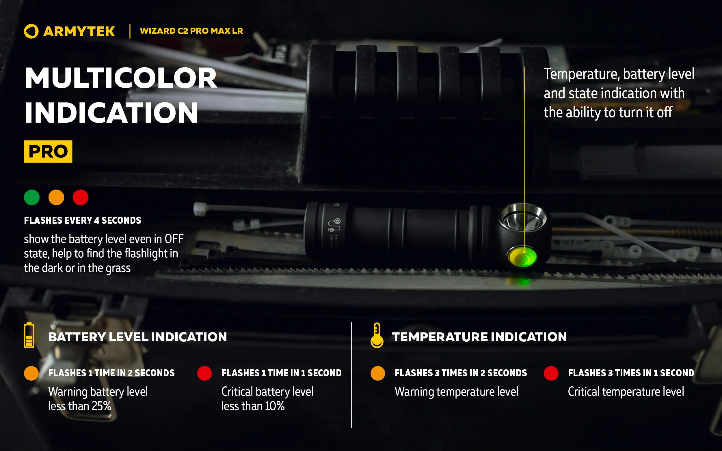 ARMYTEK Wizard C2 Pro Max LR Headlamp -4150 Lumens Cool White