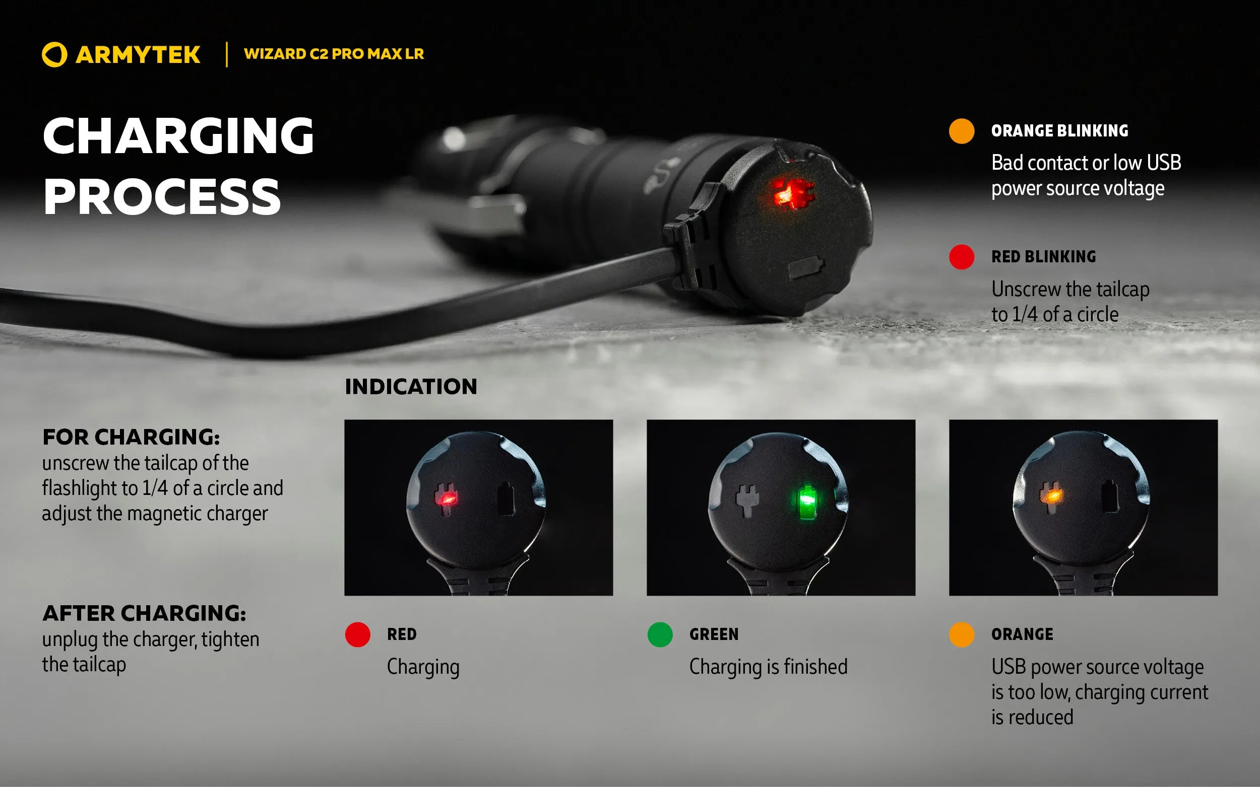 ARMYTEK Wizard C2 Pro Max LR Headlamp -4150 Lumens Cool White