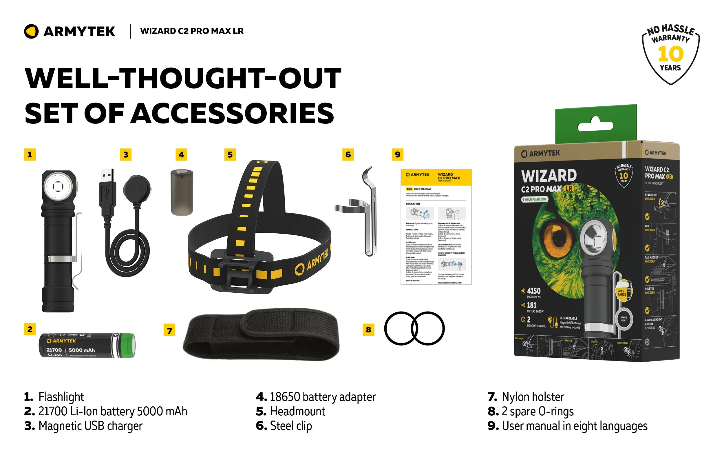 ARMYTEK Wizard C2 Pro Max LR Headlamp -4150 Lumens Cool White