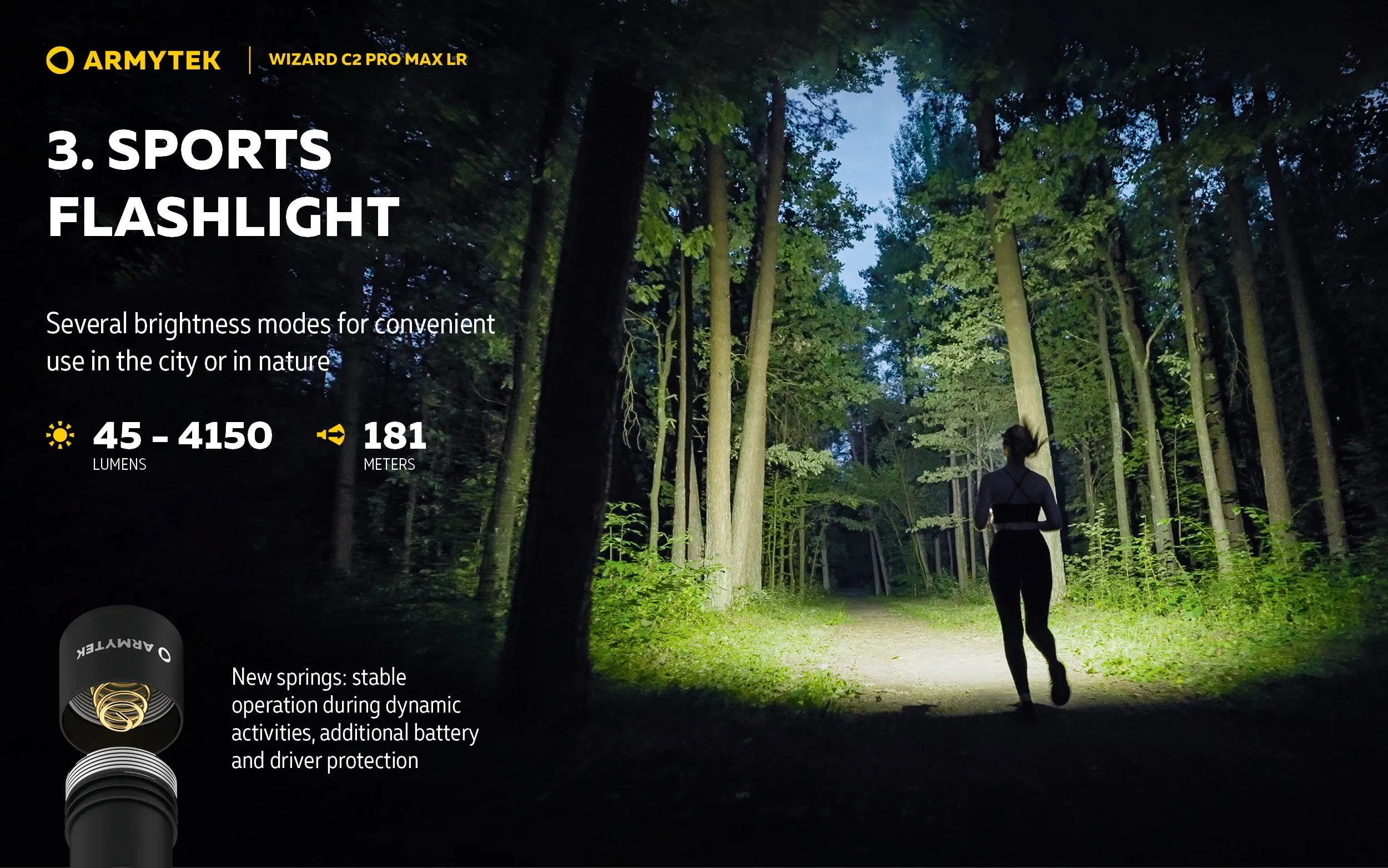 ARMYTEK Wizard C2 Pro Max LR Headlamp -4150 Lumens Cool White