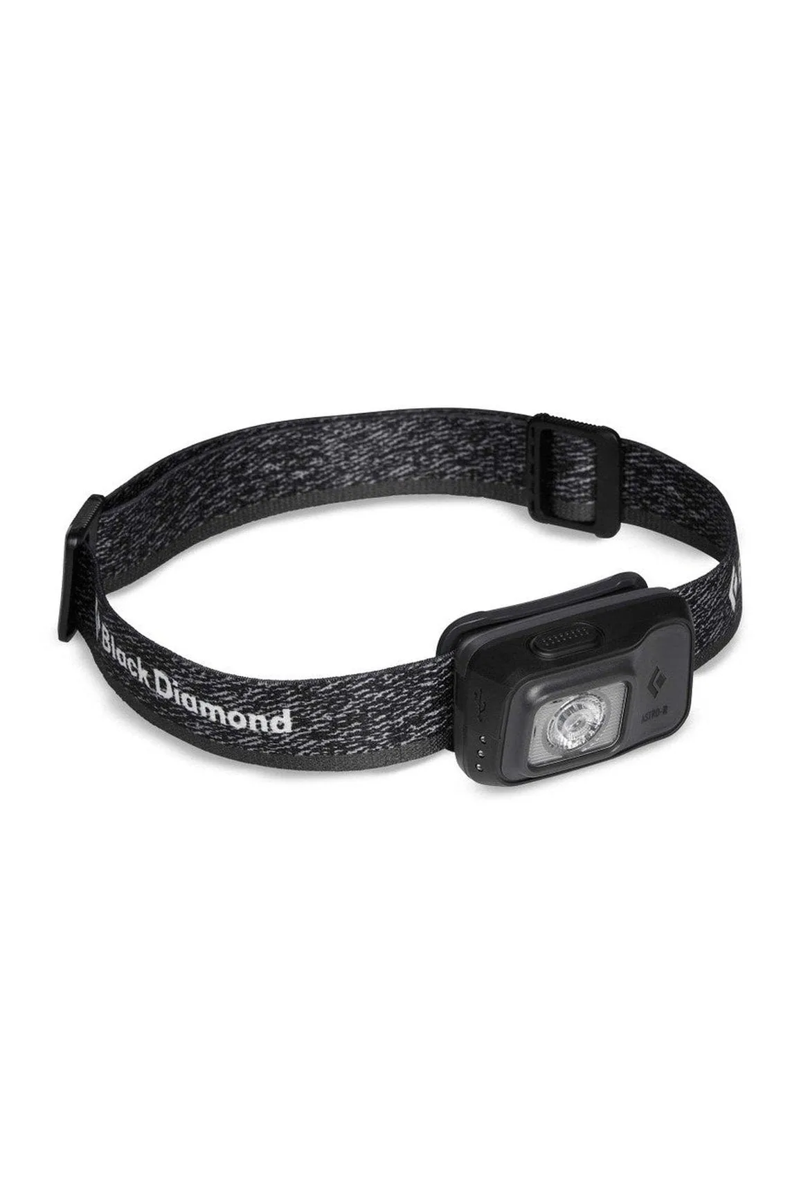 Astro 300-R Headlamp
