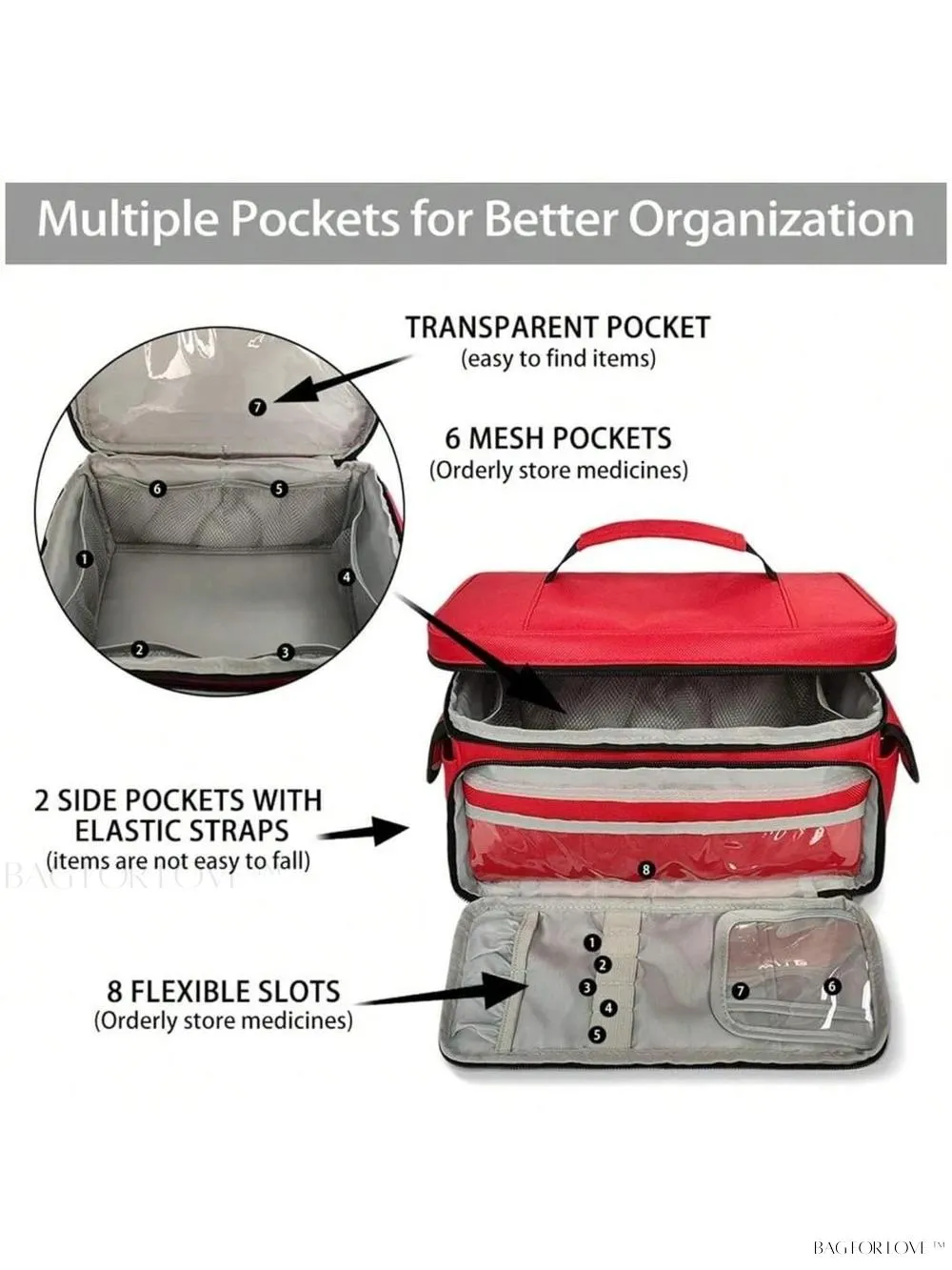 BagForLove - Family First Aid Kit Essentials Organizer