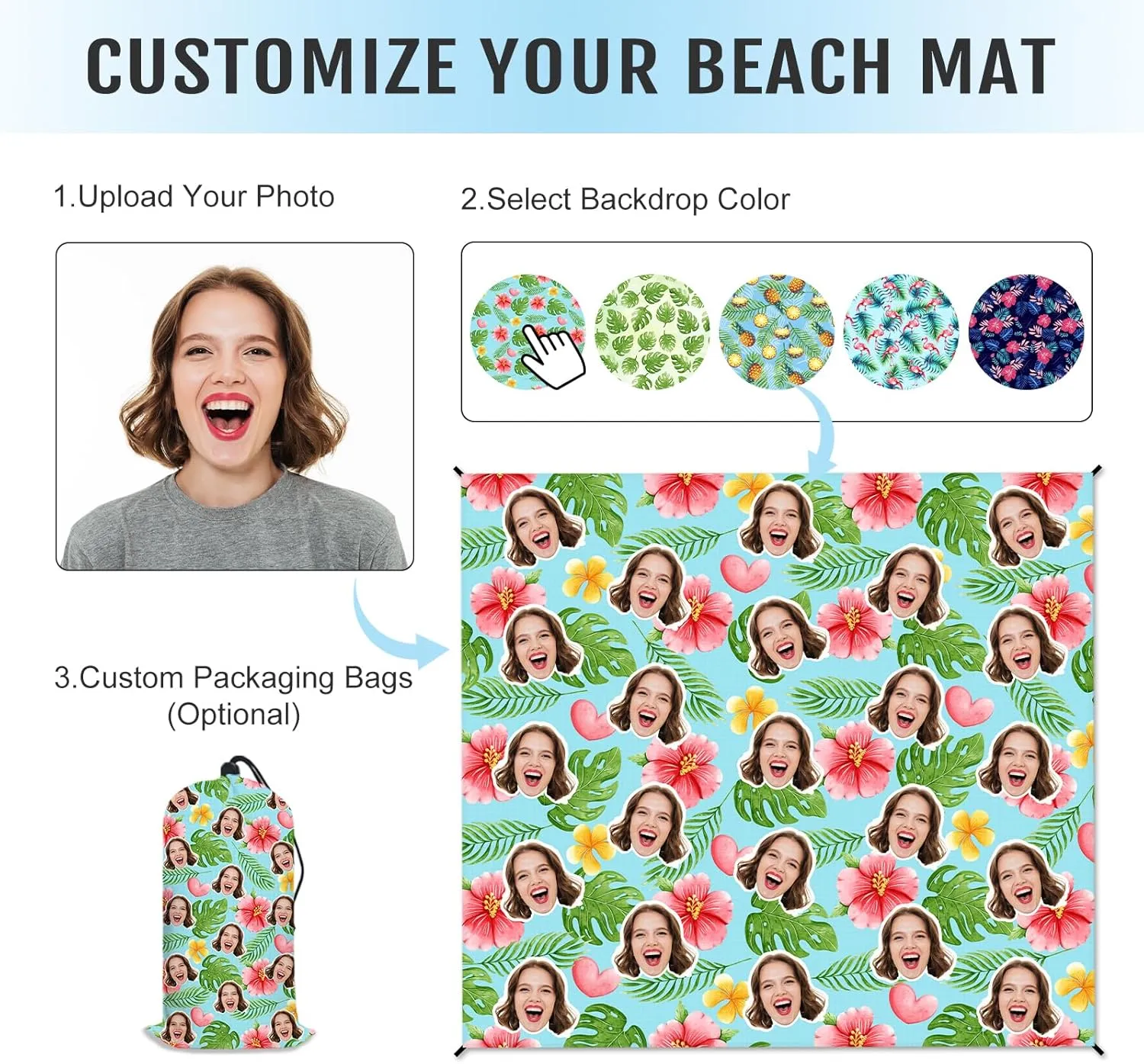 Beach Blanket, Personalized Large Mat with Face Photo, Waterproof Sand Free Beach Essentials for Family Adults, Custom Gifts for Women Men, Packable Blanket for Travel Vacation