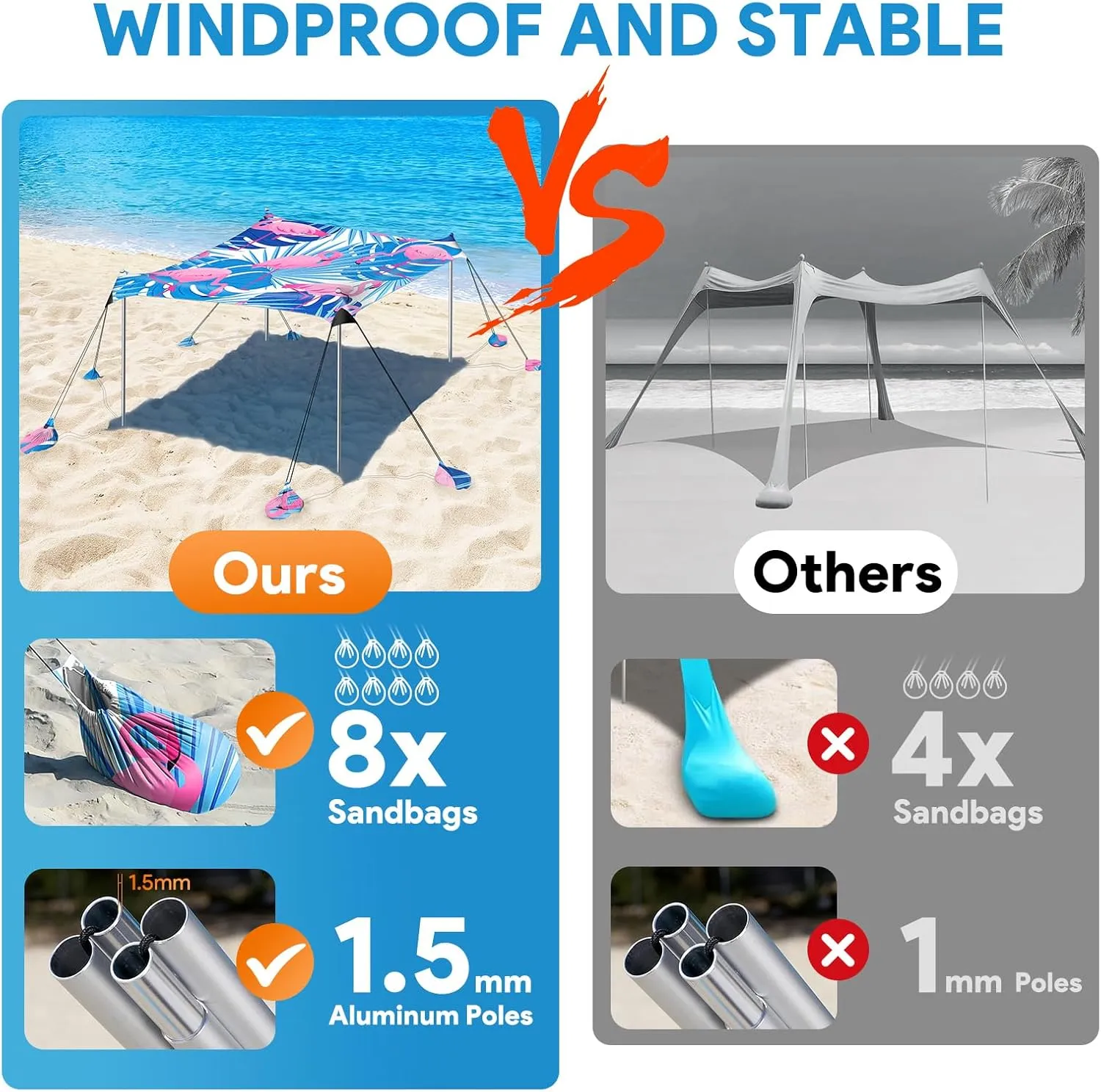 Beach Tent Sun Shelter, 10 x 10 FT Beach Canopy Tent Sun Shade, UPF50  Beach Tent Canopy with 8 Sandbags & 4 Stability Poles, Outdoor Beach Tent for Beach Camping Fishing, Flamingo