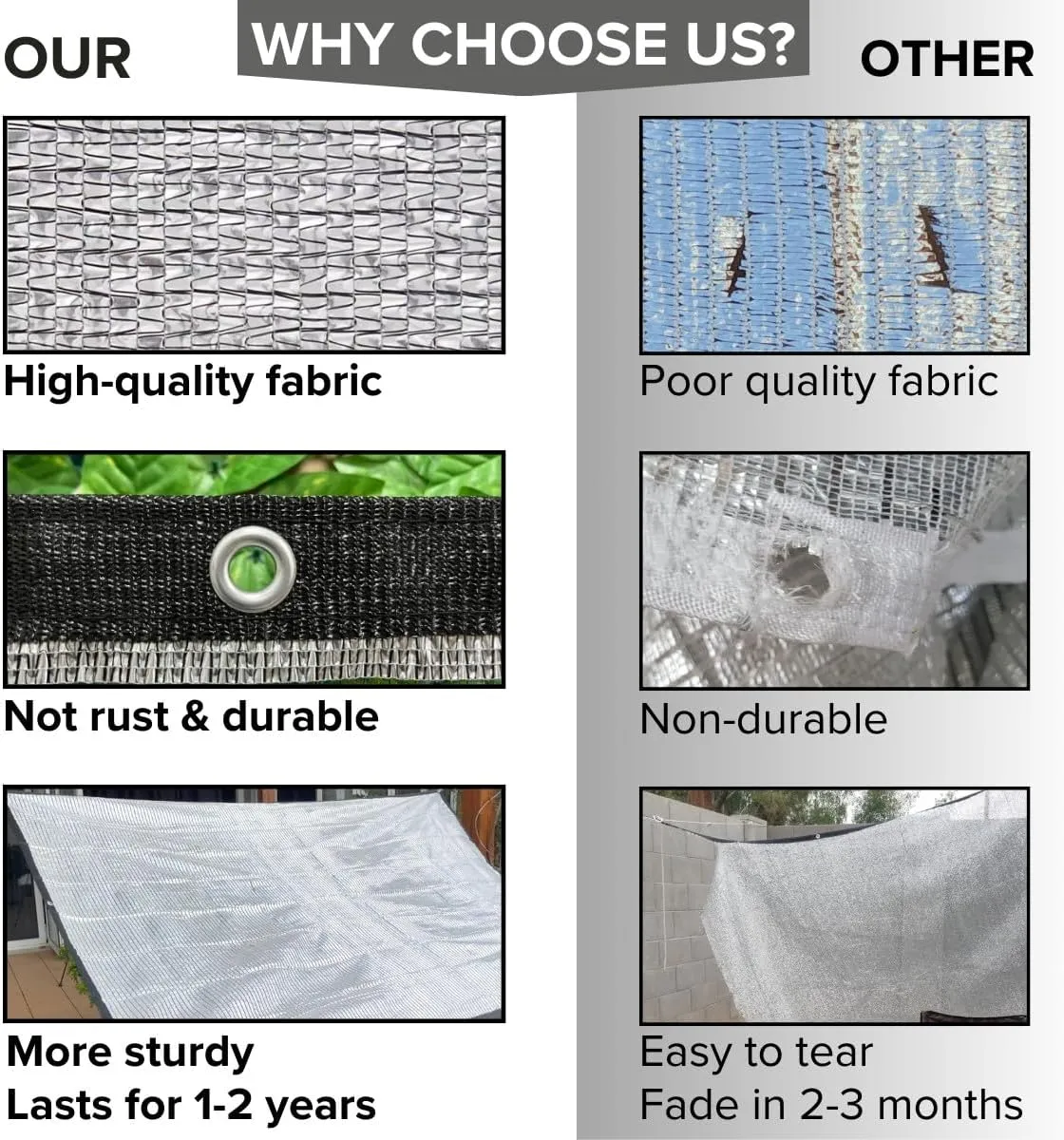 BeGrit Aluminet Shade Cloth 95%-99% Aluminum Shade Cloth Sun Reflective Tarp for Garden, Patio, Greenhouse, Pergola, Car, Kennel Shade 10x20ft
