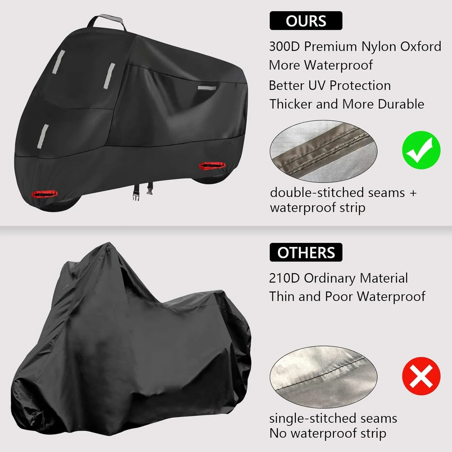 Bicycle Cover, 300D Oxford Bike Tarp Storage for 1 Bike All Season Protection for Mountain Road City Bikes Fixed Gear (S: 68" x 33" x 39")