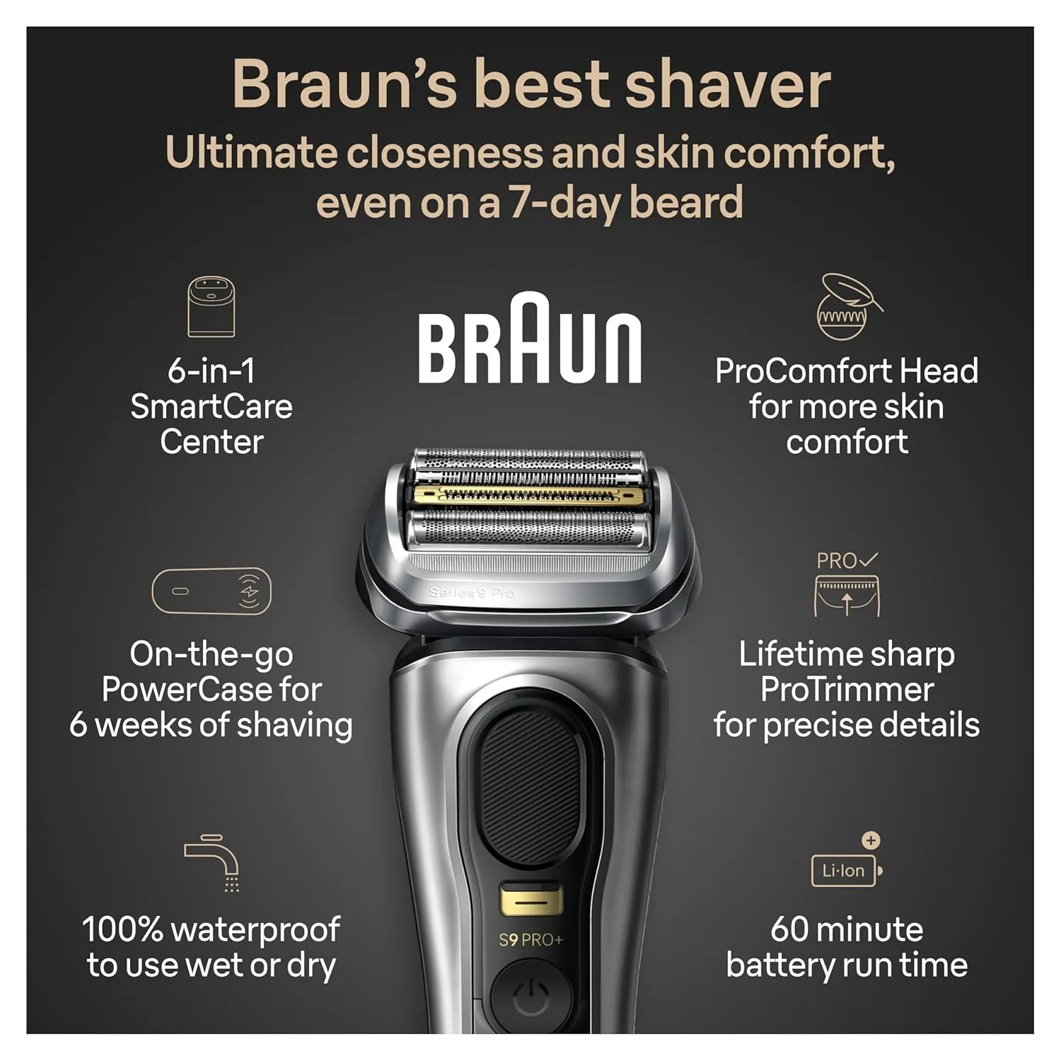 Braun Series 9 PRO  Electric Shaver, Shaving Kit with 5 Pro Shave Elements and ProComfort Head, SmartCare Center