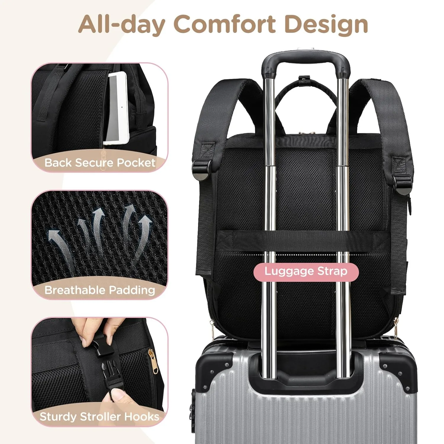 Breast Pump Bag for Spectra S1 S2 Medela, Convertible Large Diaper Bag Backpack for Working Moms with 16 inch Laptop Sleeve & Cooler Storage, Black