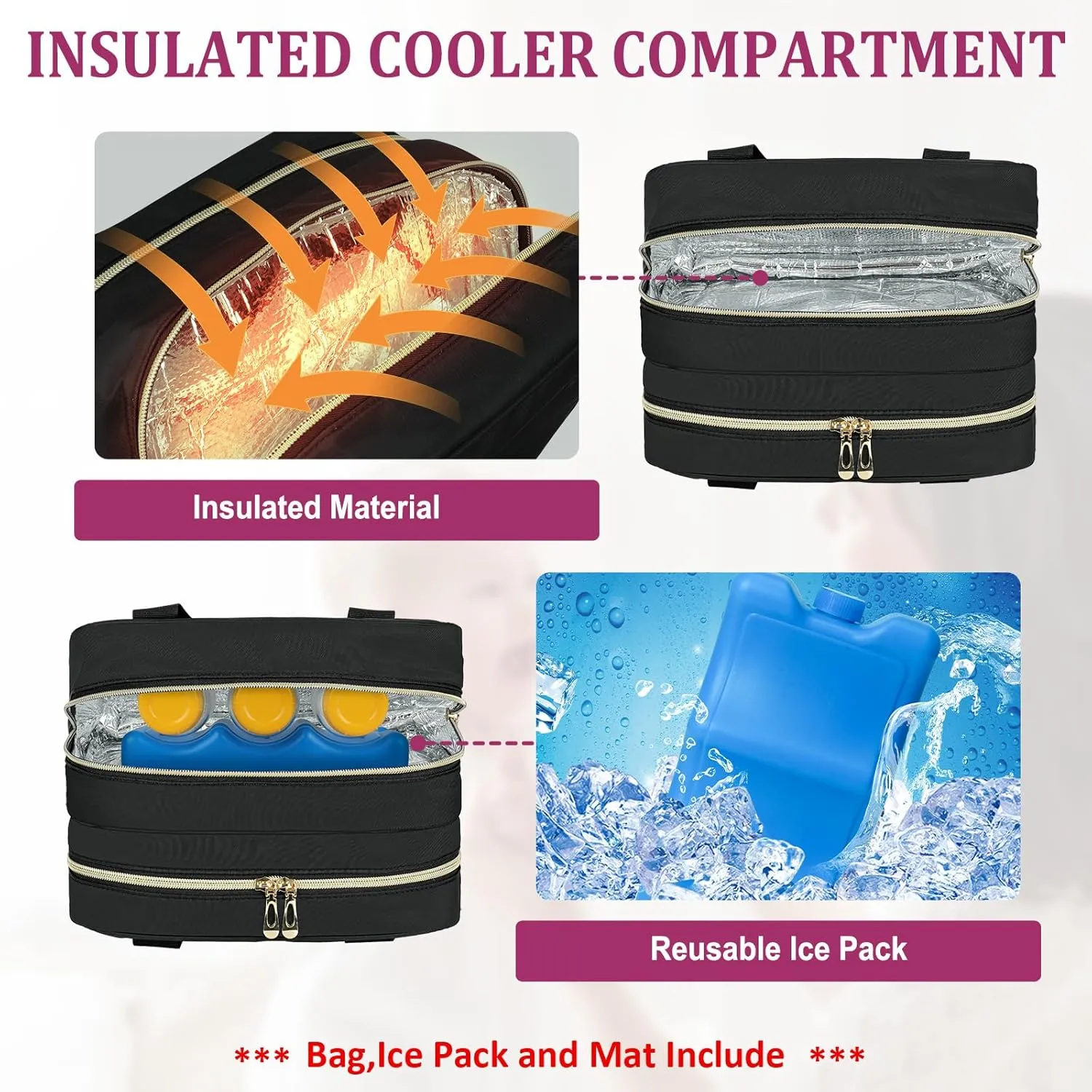 Breastmilk Cooler Travel Bag, Wearable Breast Pump Storage Bag Compatible with Momcozy/Medela/Elvie/Willow Breast Pump with Ice Pack and Waterproof Mat,Black