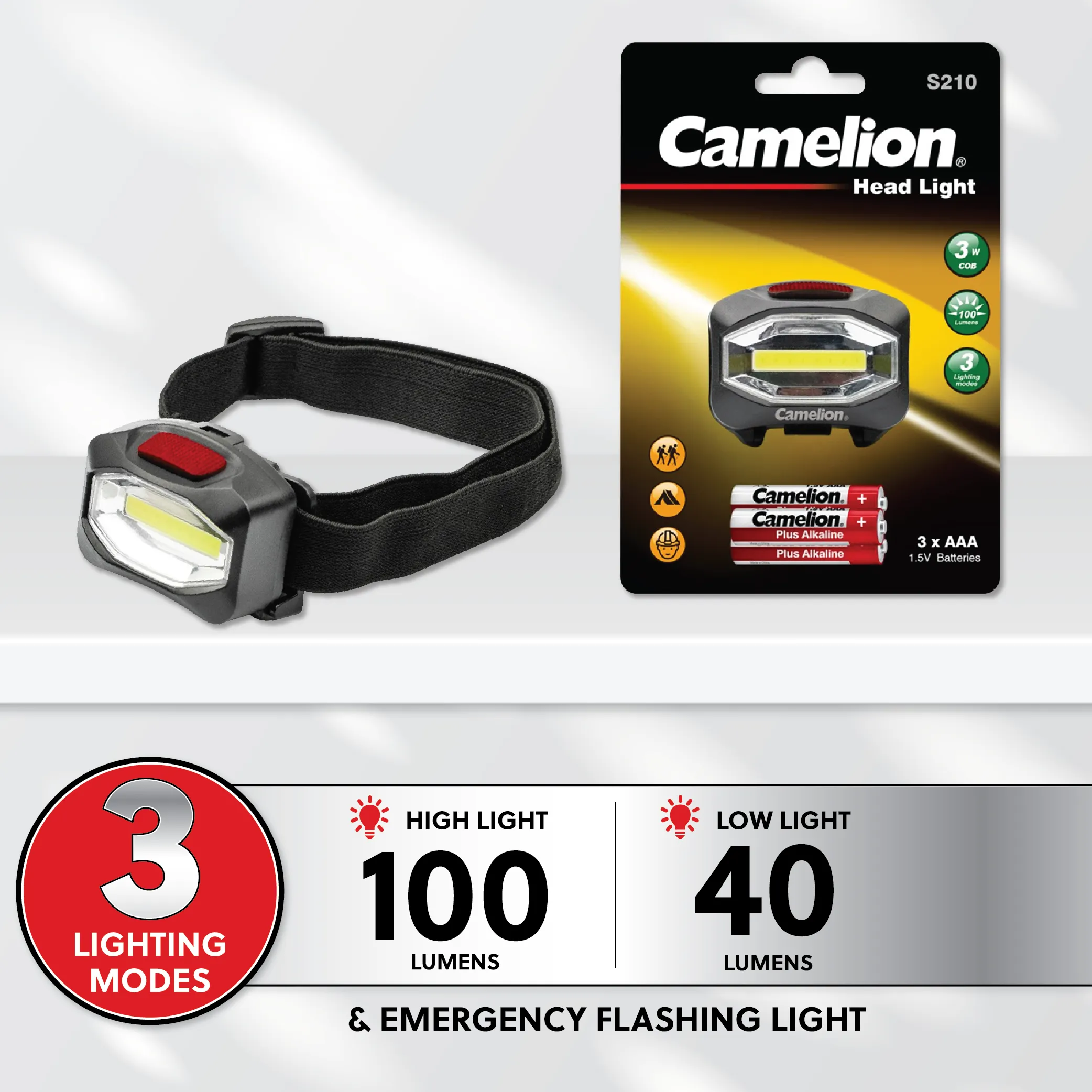 Camelion S210 Head Lamp