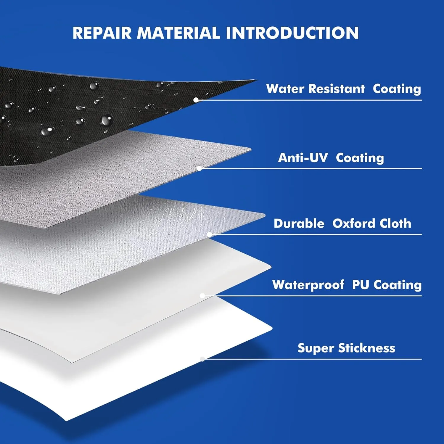 Canvas Patch Repair Kit 1200D Self-Adhesive Patches Waterproof Repair Kit Heavy Duty Polyester for Repairing Boat Cover,Pool Cover,RV Cover,Awnings,BBQ Cover,Sofas,15" x 10",2pcs,Black