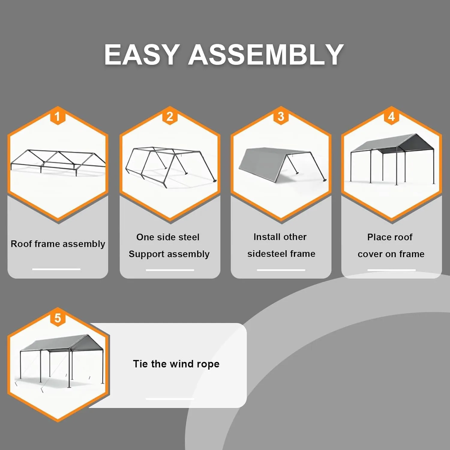 Carport 10x20ft Heavy Duty Car Canopy, Portable Garage Shelter with Steel Frame, Car Port Storage Shed with All-Season Trap for Car Boat Truck Boat Party (White)