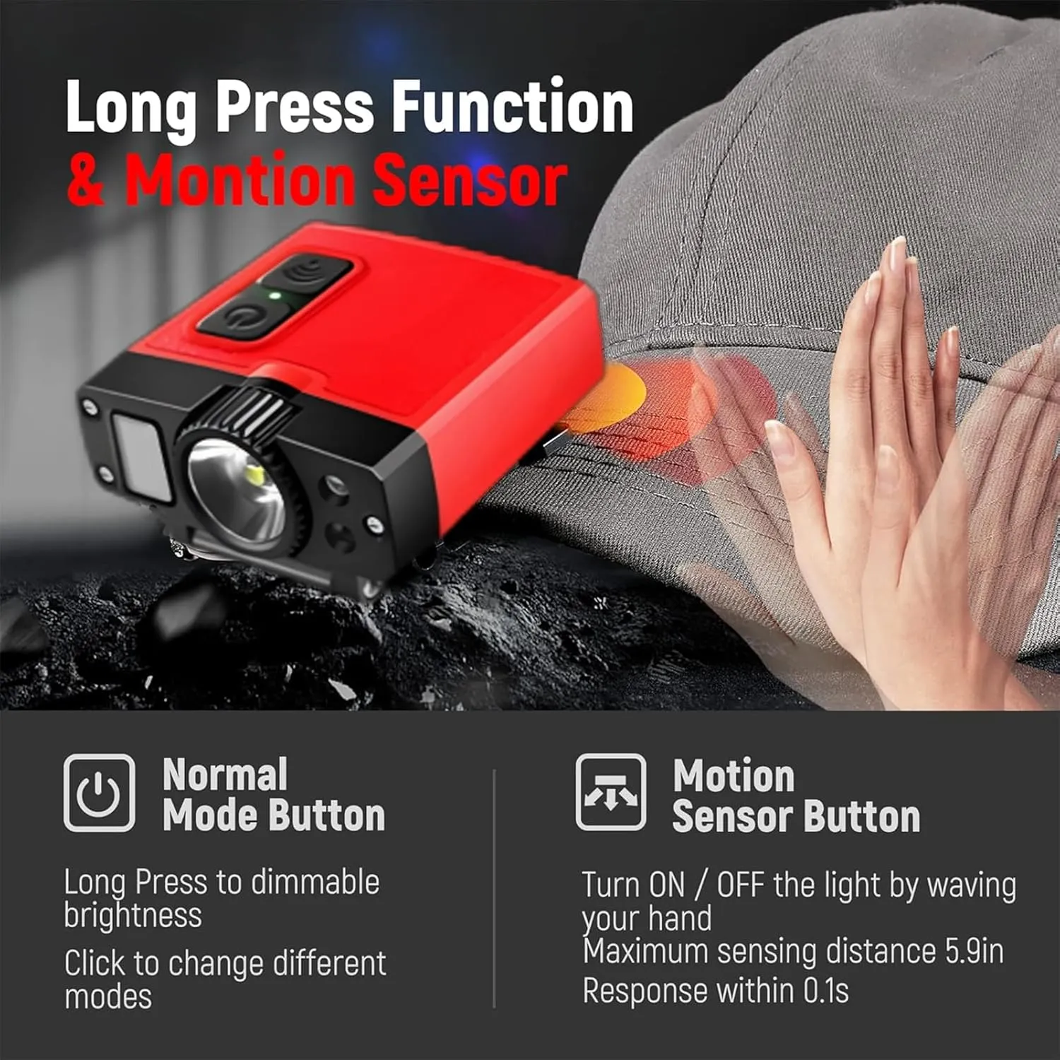 Clip-on Cap Light - with Motion Sensor, can be Charged in The Matching Magnetic Charging Box, 180° Wide Angle Adjustable (Charging Case*1、Floodlight*1 、Spotlight*1, 1)