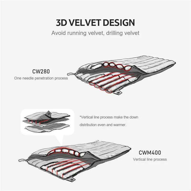 CW280 Ultralight Sleeping Bag