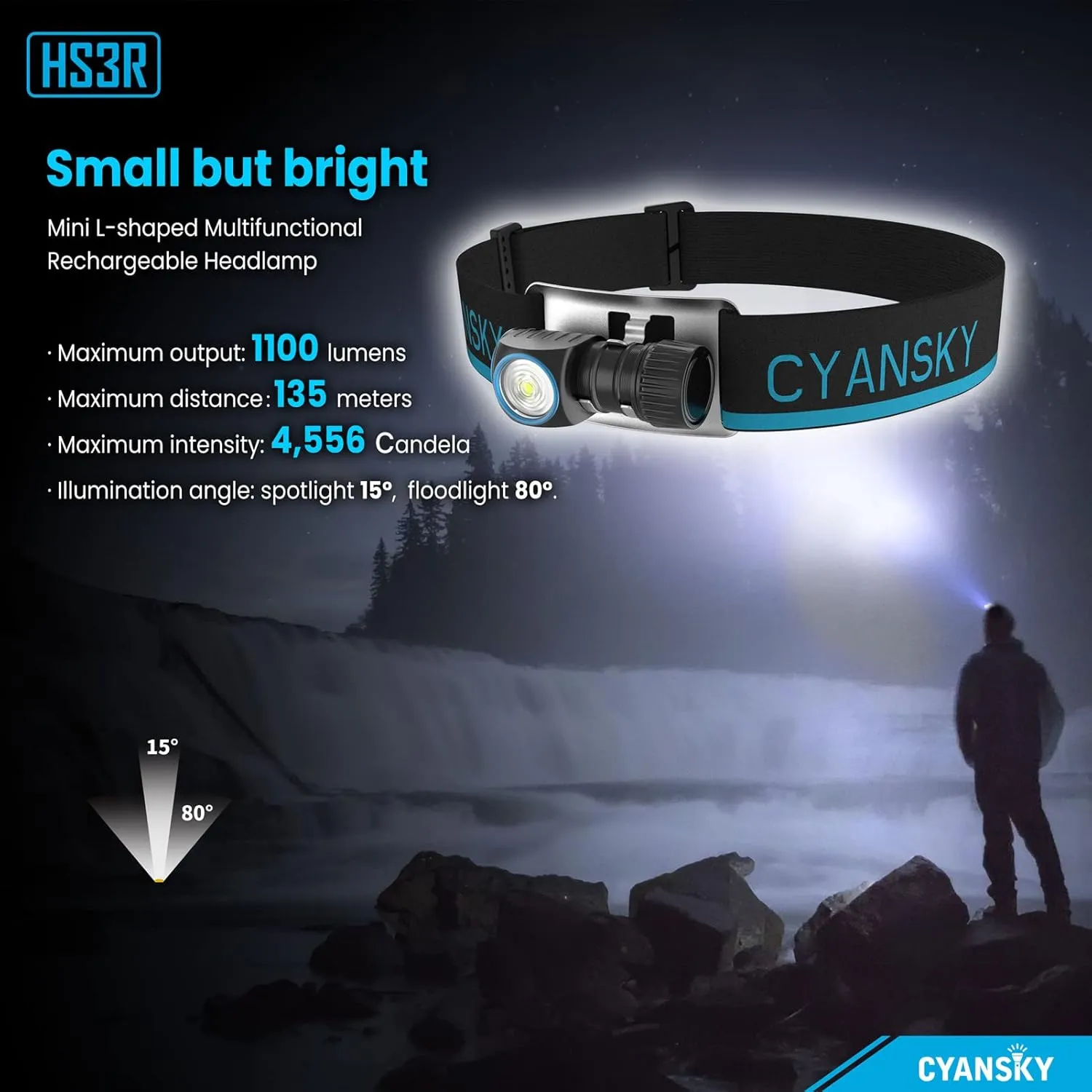 CYANSKY HS3R Headlamp Rechargeable,with 1100 Lumens High Brightness,L-Shaped Flashlight with Red Light,Lightweigh,for Outdoor Sports, Industrial Work, Repair, and Camping (HS3R)
