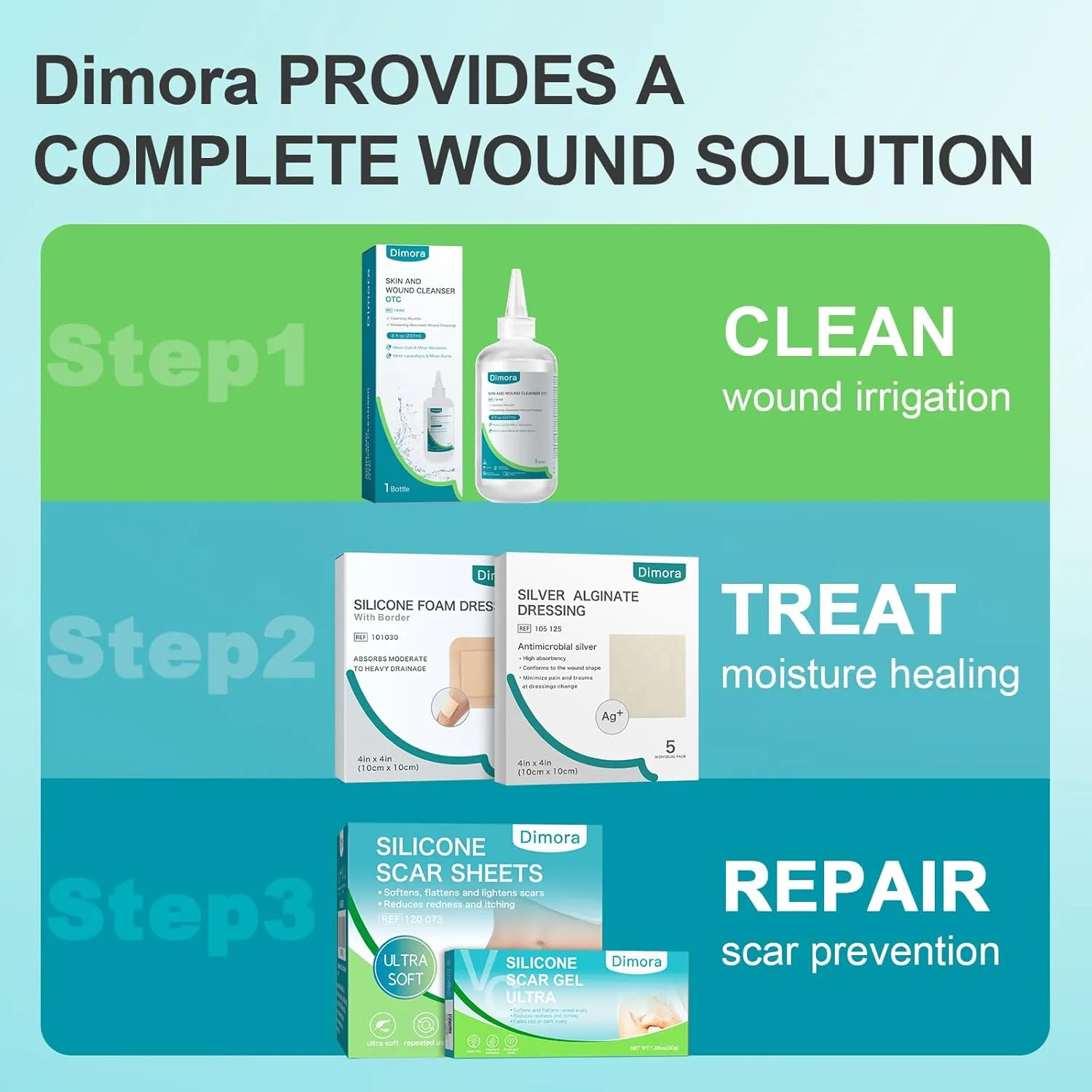 Dimora Wound Dressing Sacrum Foam Bandages Silicone Adhesive Border 7"x7" Waterproof Sacral Pads Absorbent Breathable Bed Sore Pressure Dressing