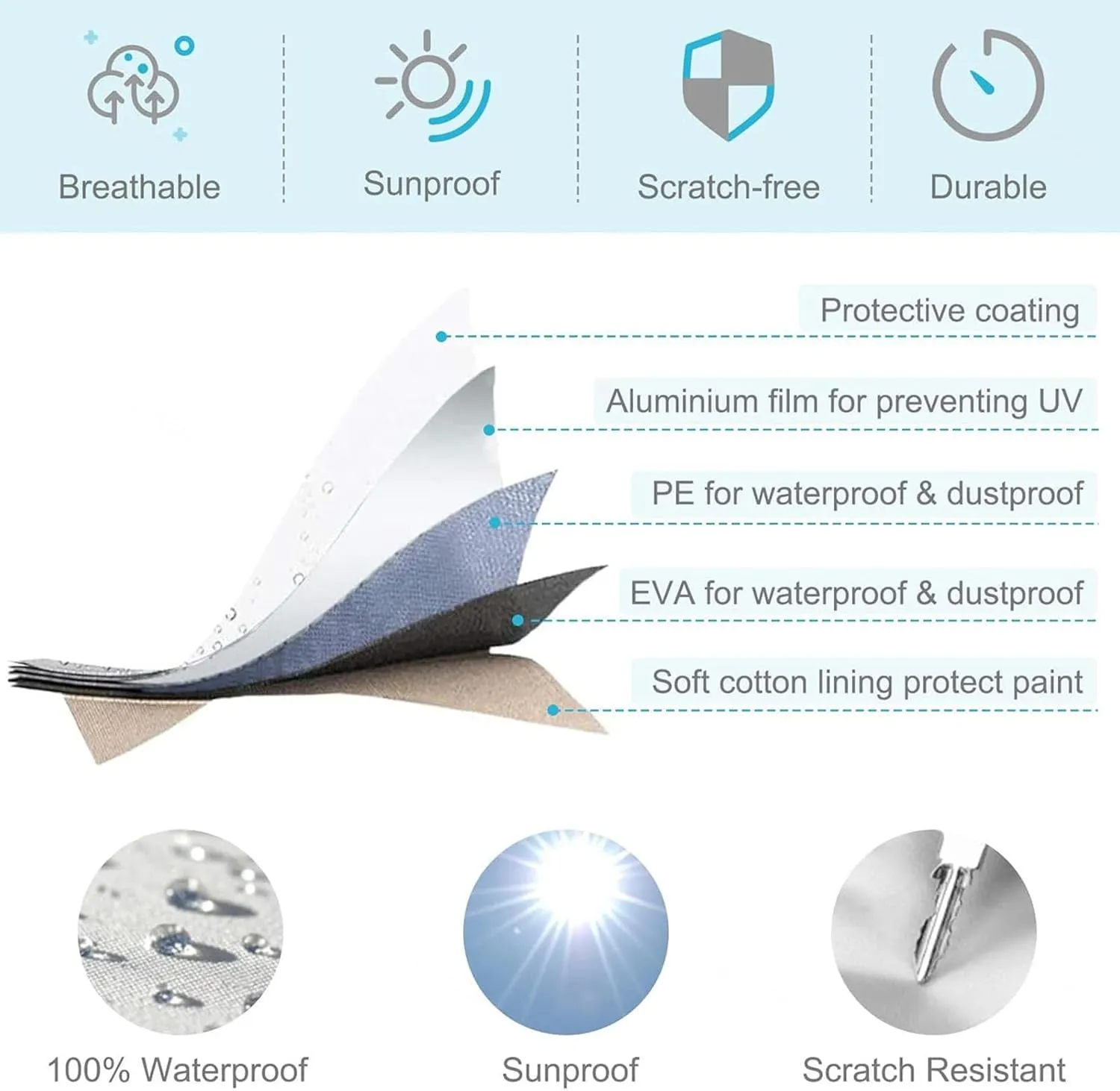 Dinghy Covers 7 Sizes Boat Covers UV Resistant Boat Tarp for Small Inflatable and Rigid Inflatable Boats,520 * 210 * 46cm