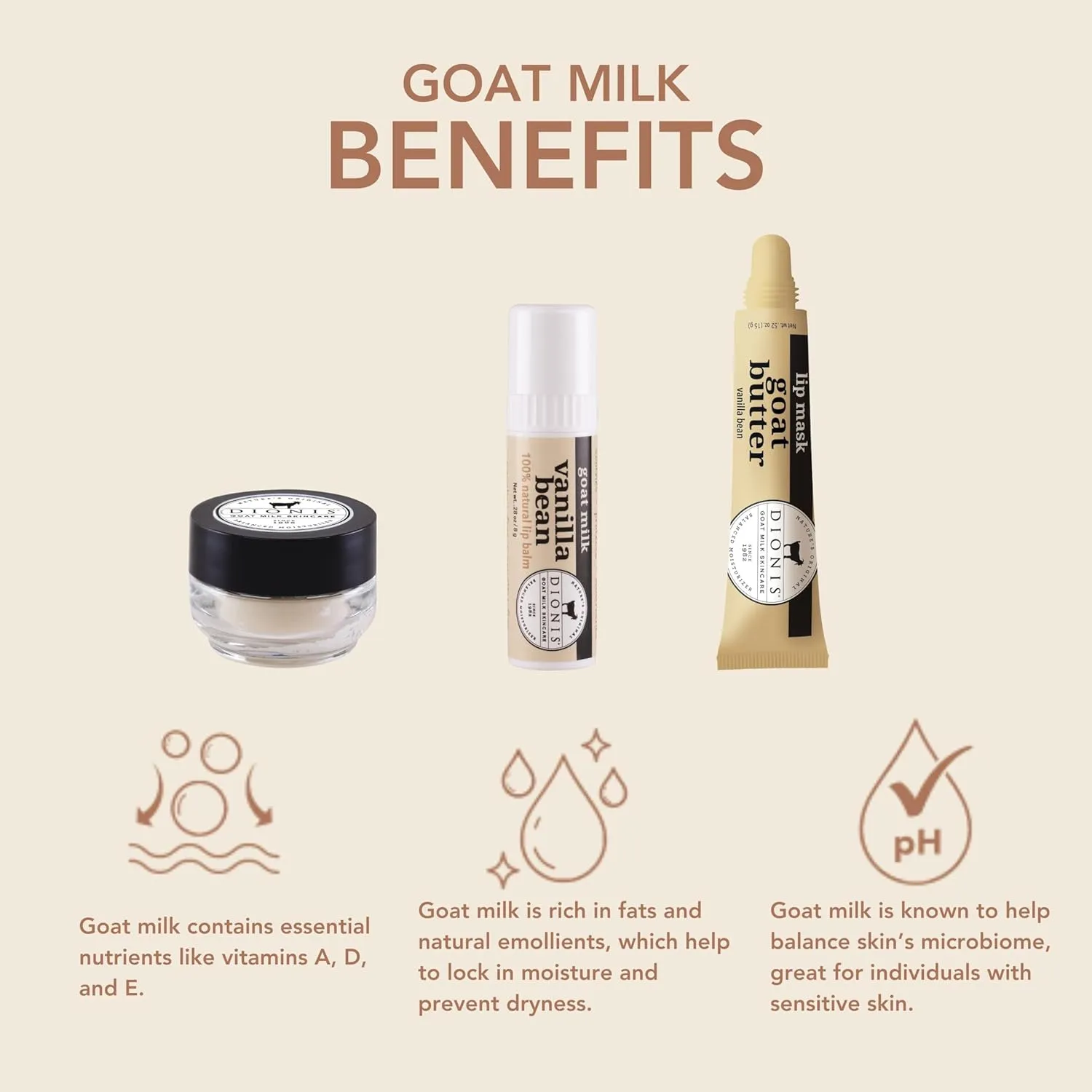 Dionis Goat Milk Vanilla Bean 3-Piece Lip Care Kit, Travel Bag Included – Sugar Polish, Goat-Butter Overnight Mask & Scented Jumbo Lip-Balm - Moisturizing Clean Beauty, Cruelty-Free, Made in USA