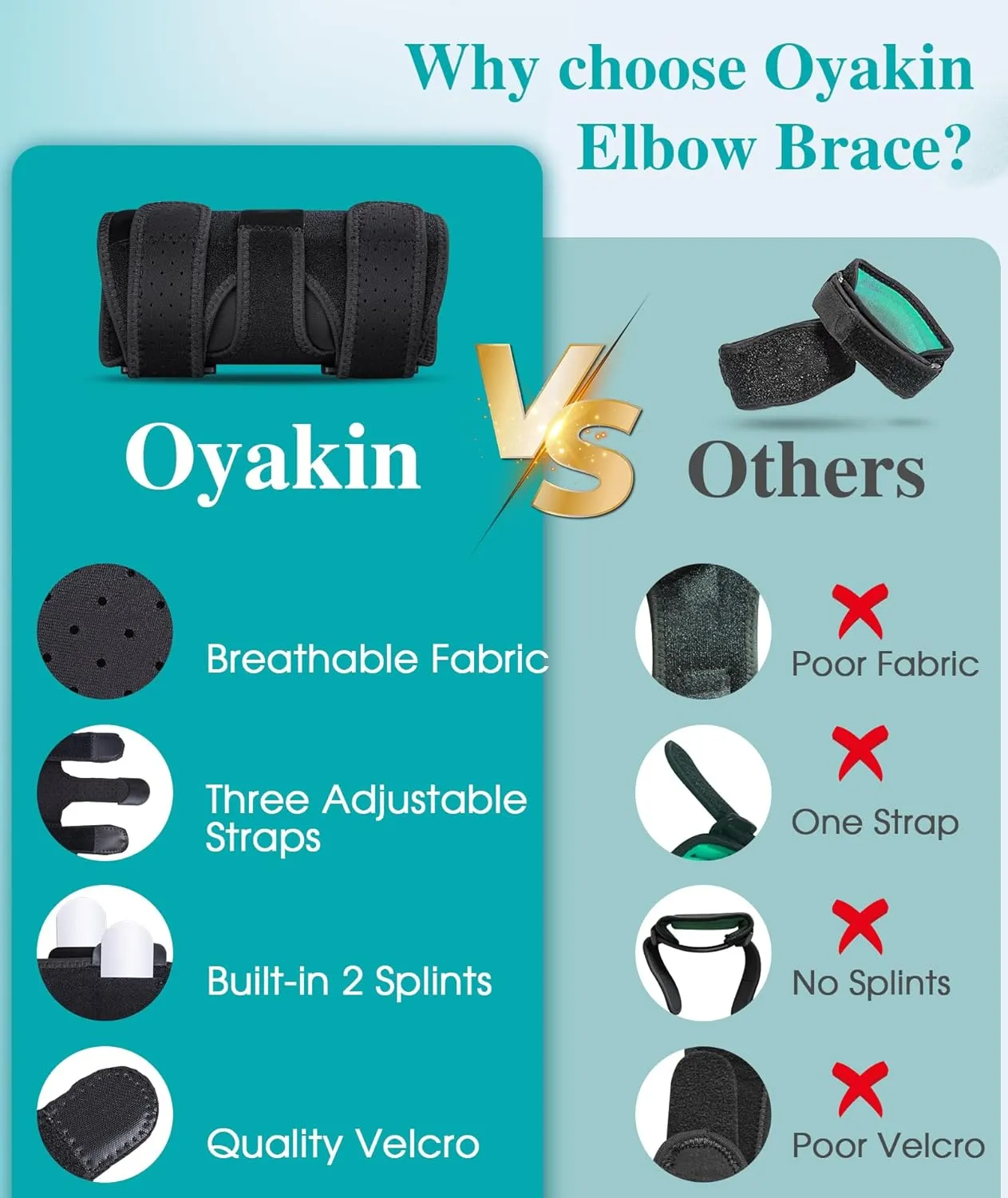 Elbow Brace for Cubital Tunnel, Ulnar Nerve Entrapment brace, Adjustable Elbow Splint for Sleeping, Tendonitis, Tennis Elbow, Comfortable Stabilizer Support for Women and Men Fit Most