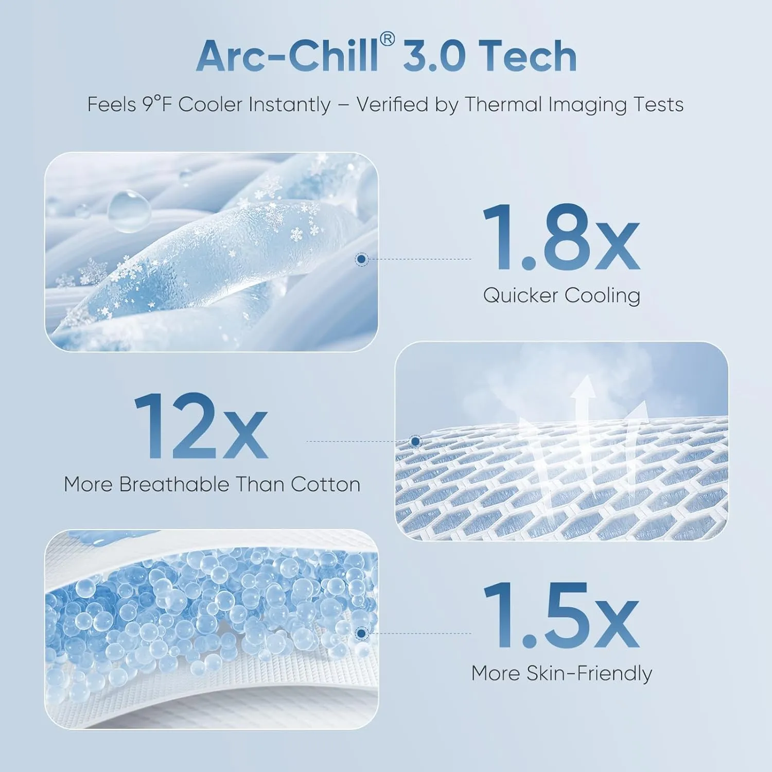 Elegear Revolutionary Cooling Blanket King Absorbs Heat to Keep Body Cool for Night Sweats, Arc-Chill3.0 Cool Fiber Q-Max>0.5 for Hot Sleepers, Lightweight Summer Cold Blankets for Sleeping 108" x 90"