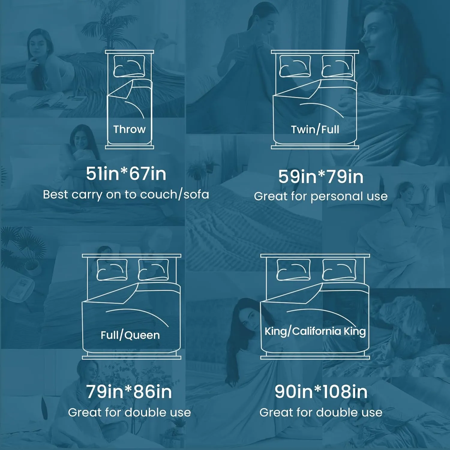Elegear Revolutionary Cooling Blanket King Absorbs Heat to Keep Body Cool for Night Sweats, Arc-Chill3.0 Cool Fiber Q-Max>0.5 for Hot Sleepers, Lightweight Summer Cold Blankets for Sleeping 108" x 90"