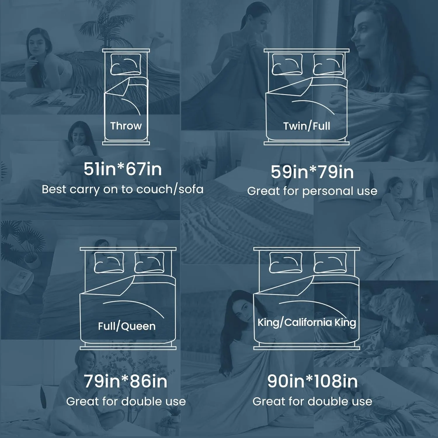 Elegear Revolutionary Cooling Blanket King, Absorbs Heat to Keep Body Cool for Night Sweats, Double Sided Arc-Chill3.0 Cool Fiber Q-Max>0.5, Lightweight Summer Cold Blankets Sleeping 90" x 108"