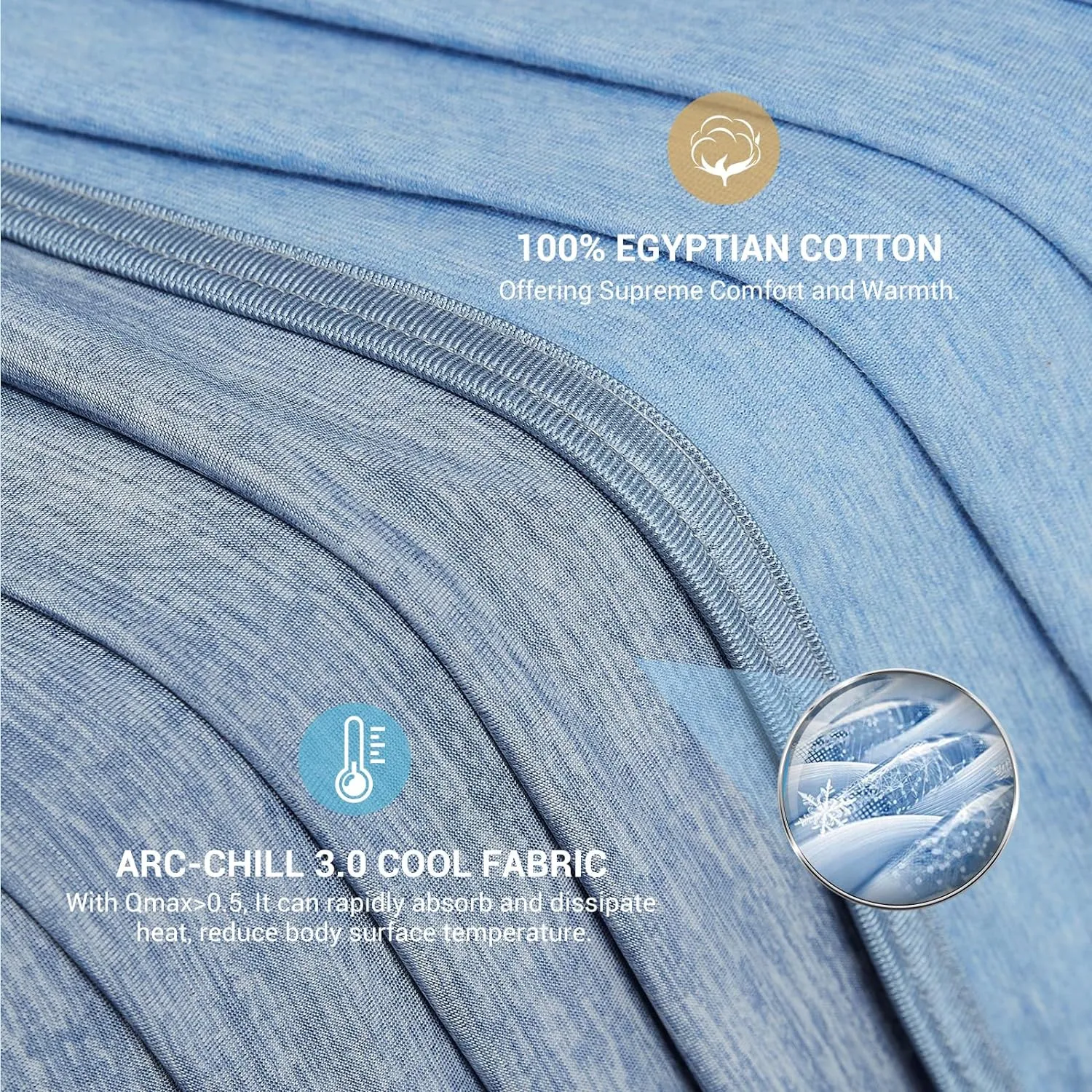 Elegear Revolutionary Cooling Blanket Twin, Absorbs Heat to Keep Body Cool for Night Sweats, Arc-Chill 3.0 Cool Fiber Q-Max>0.5 for Hot Sleepers, Lightweight Summer Cold Blankets for Sleeping, Blue