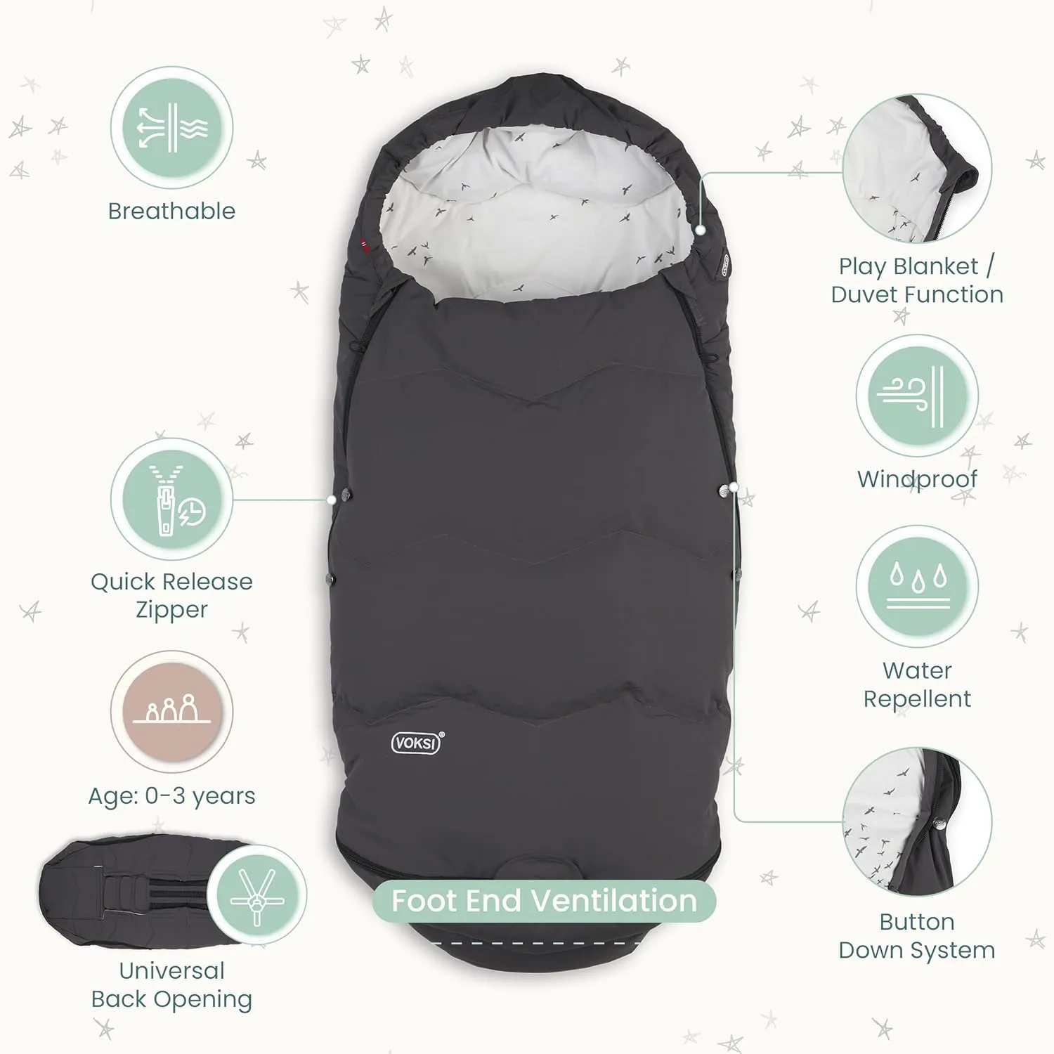 Explorer Stroller Footmuff, Natural Wool and Down, Universal Fit, Product of Norway